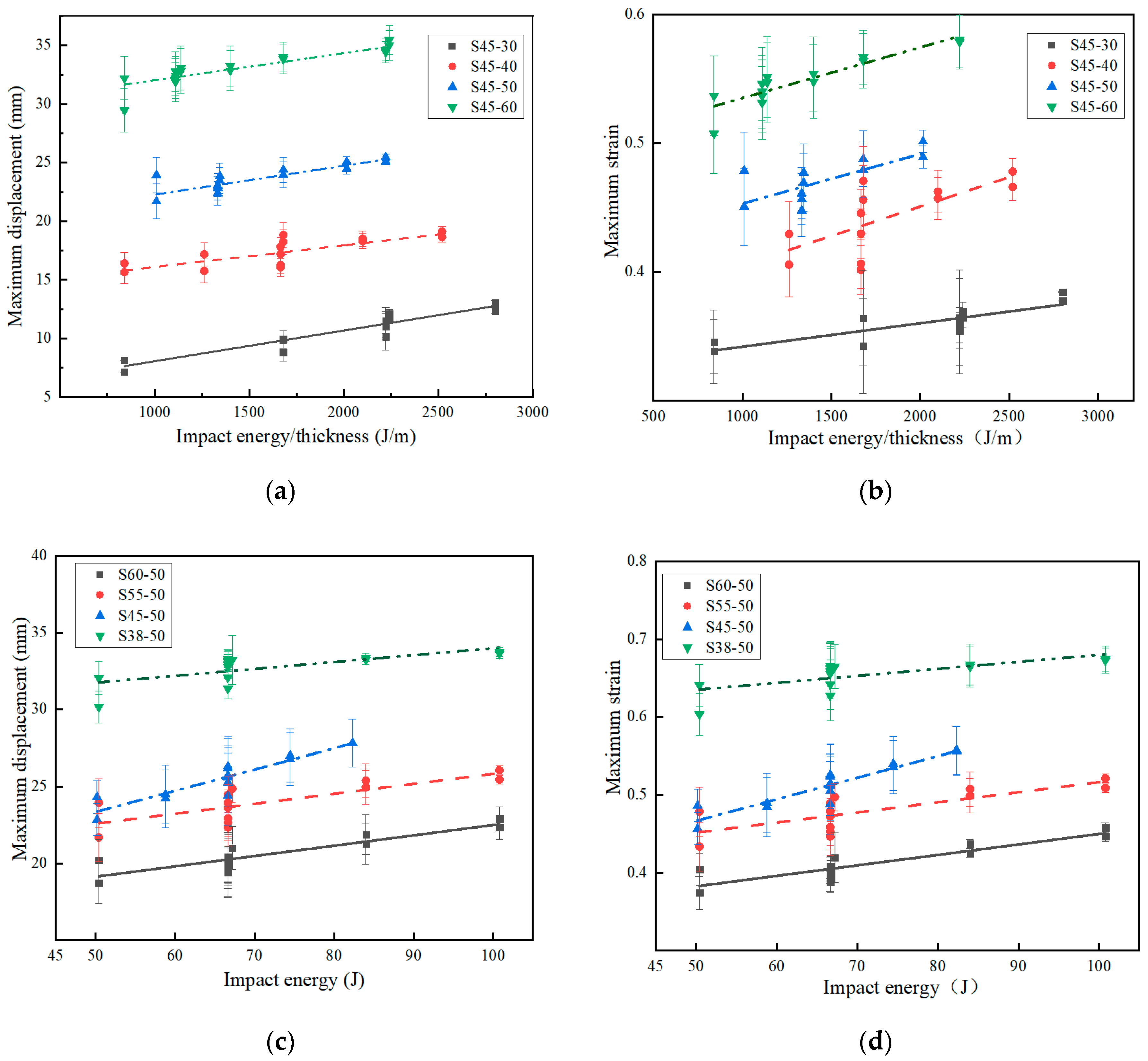 Polymers 15 03016 g007