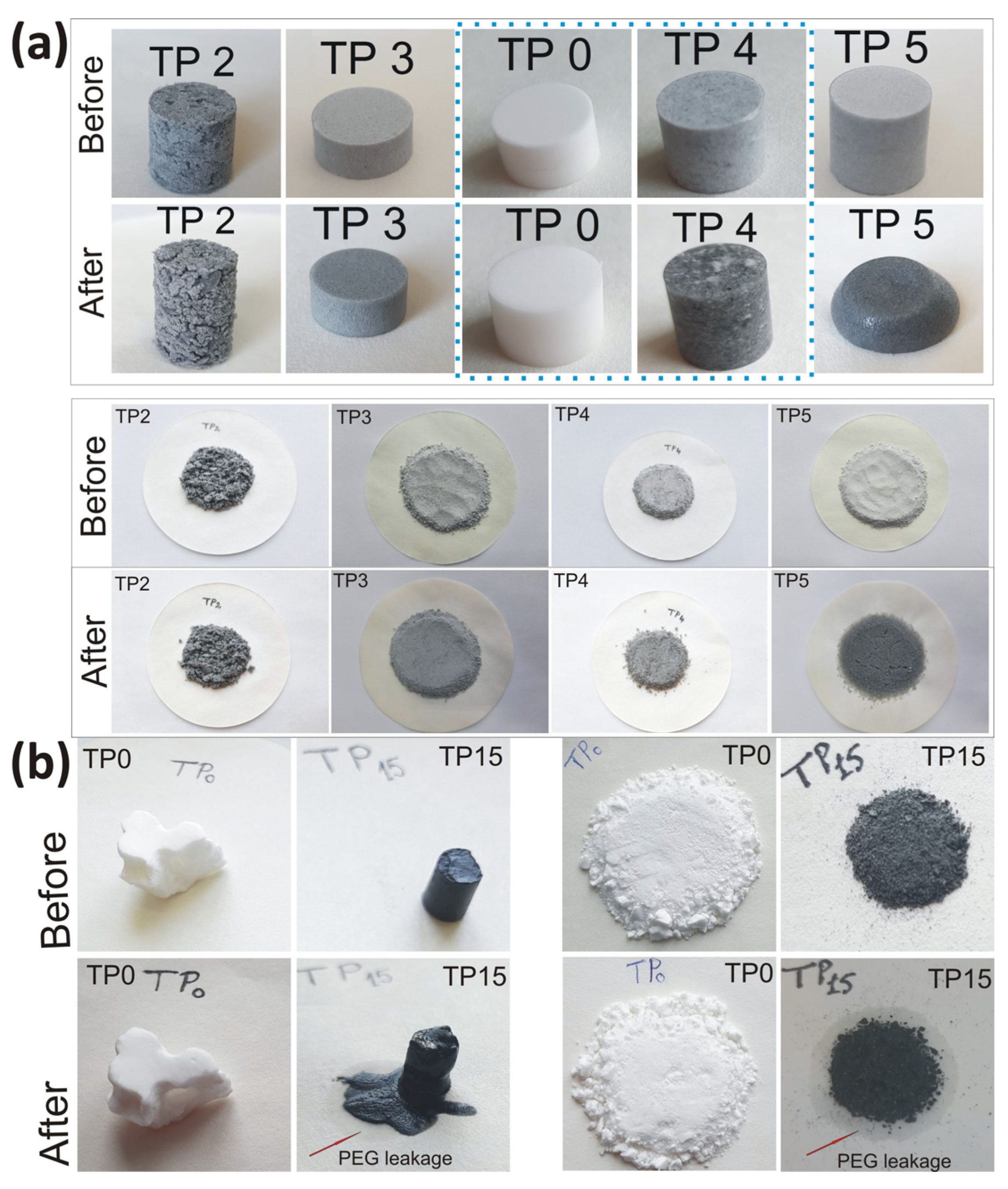 Polymers 15 03022 g001