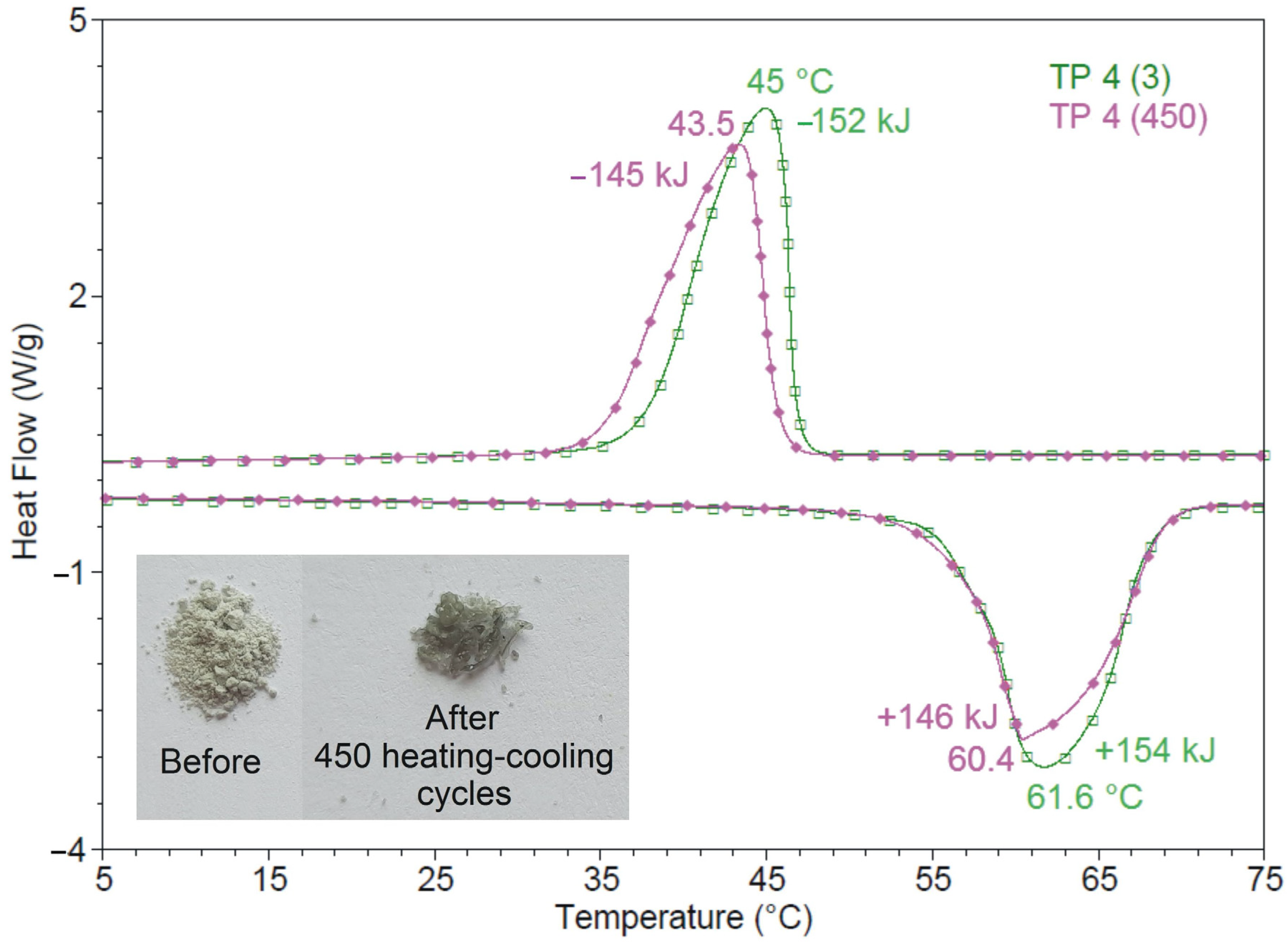 Polymers 15 03022 g010
