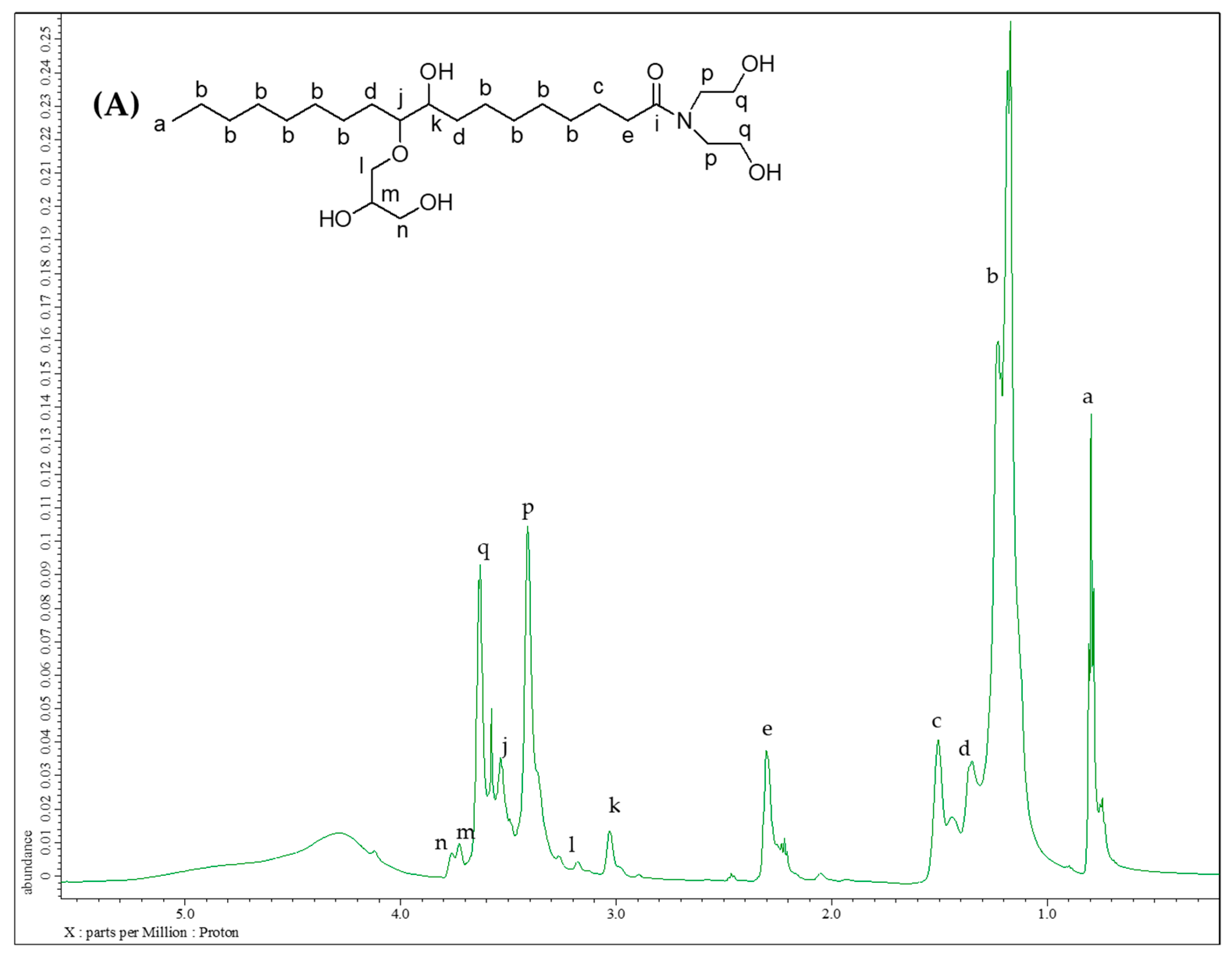 Polymers 15 03028 g003a Polymers 15 03028 g003a