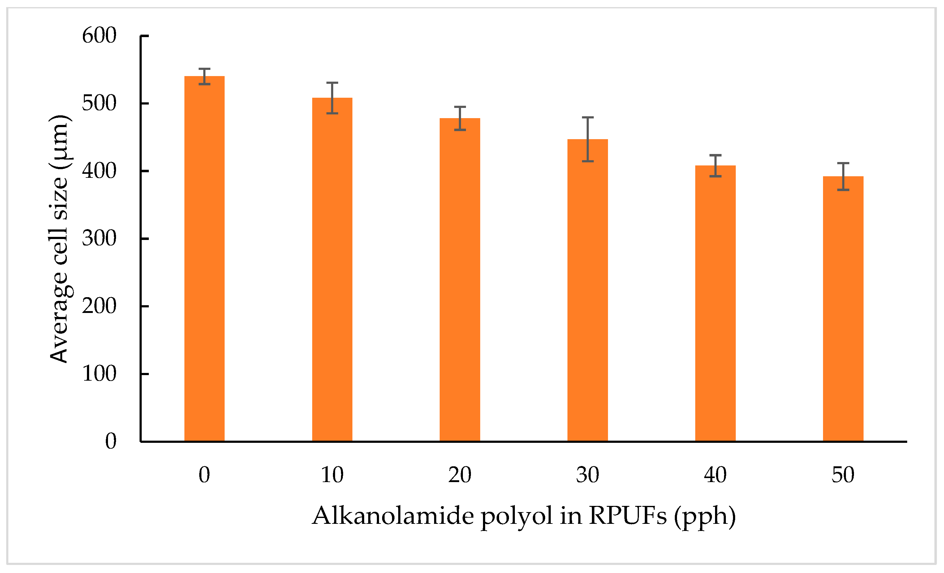 Polymers 15 03028 g010 Polymers 15 03028 g010