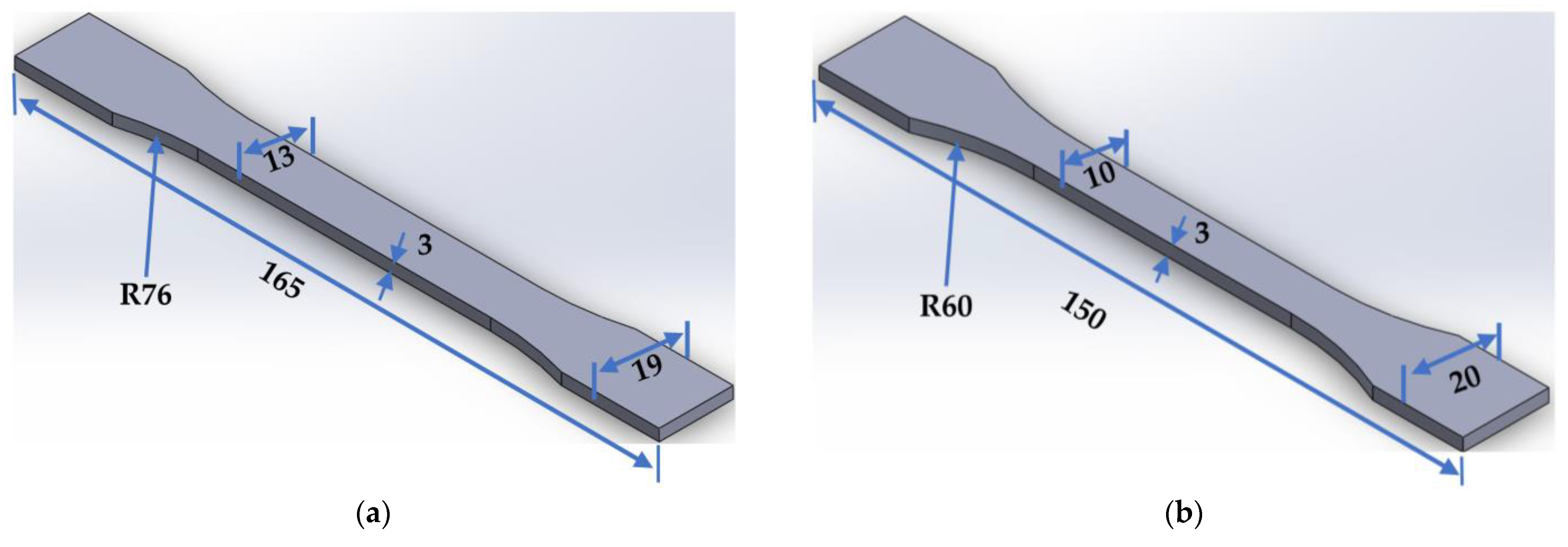 Sciences of Sport  Mechanical characteristics of Sci-Sport elastic bands  during laboratory tensile tests