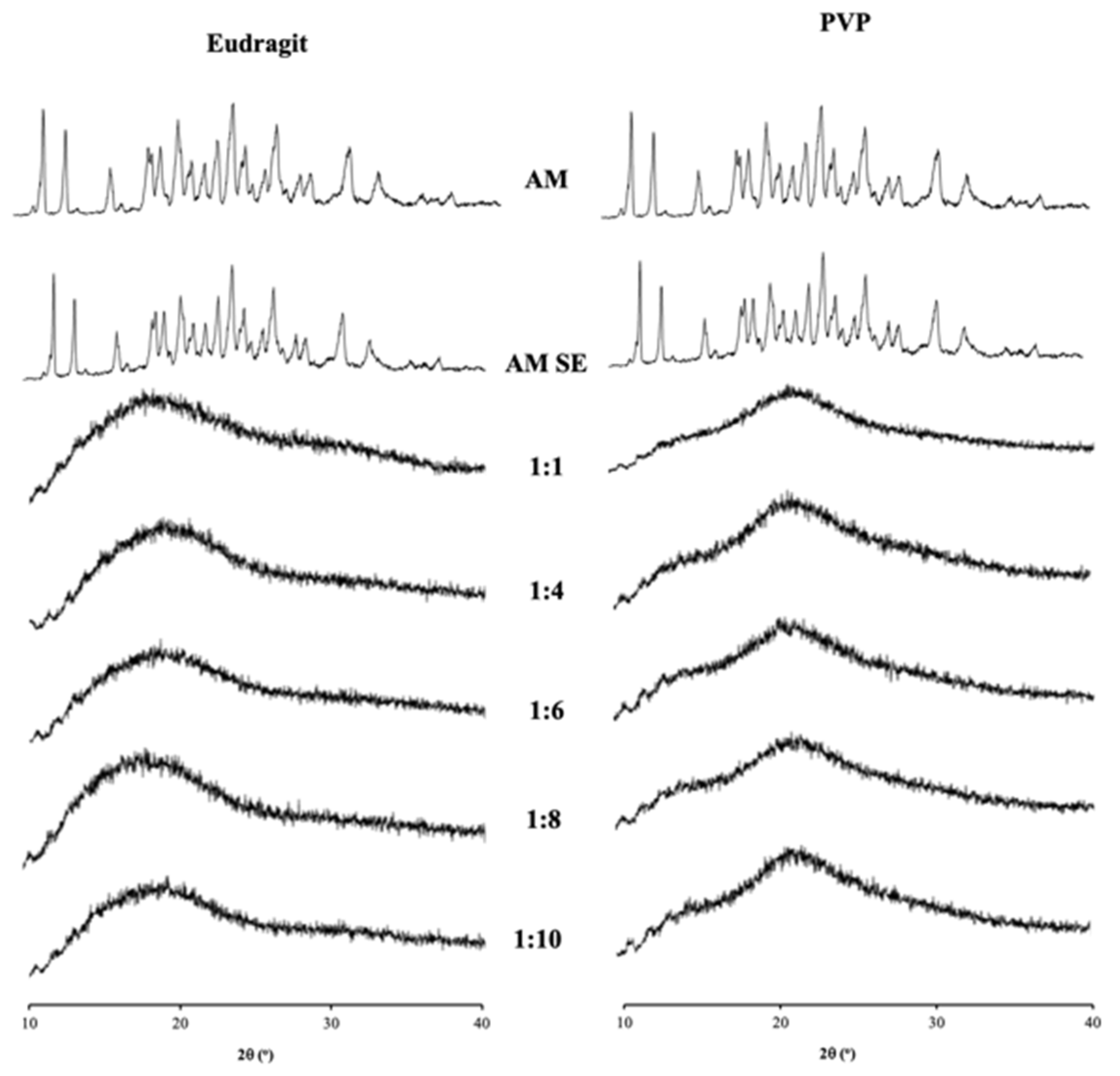 Polymers 15 03034 g002 Polymers 15 03034 g002