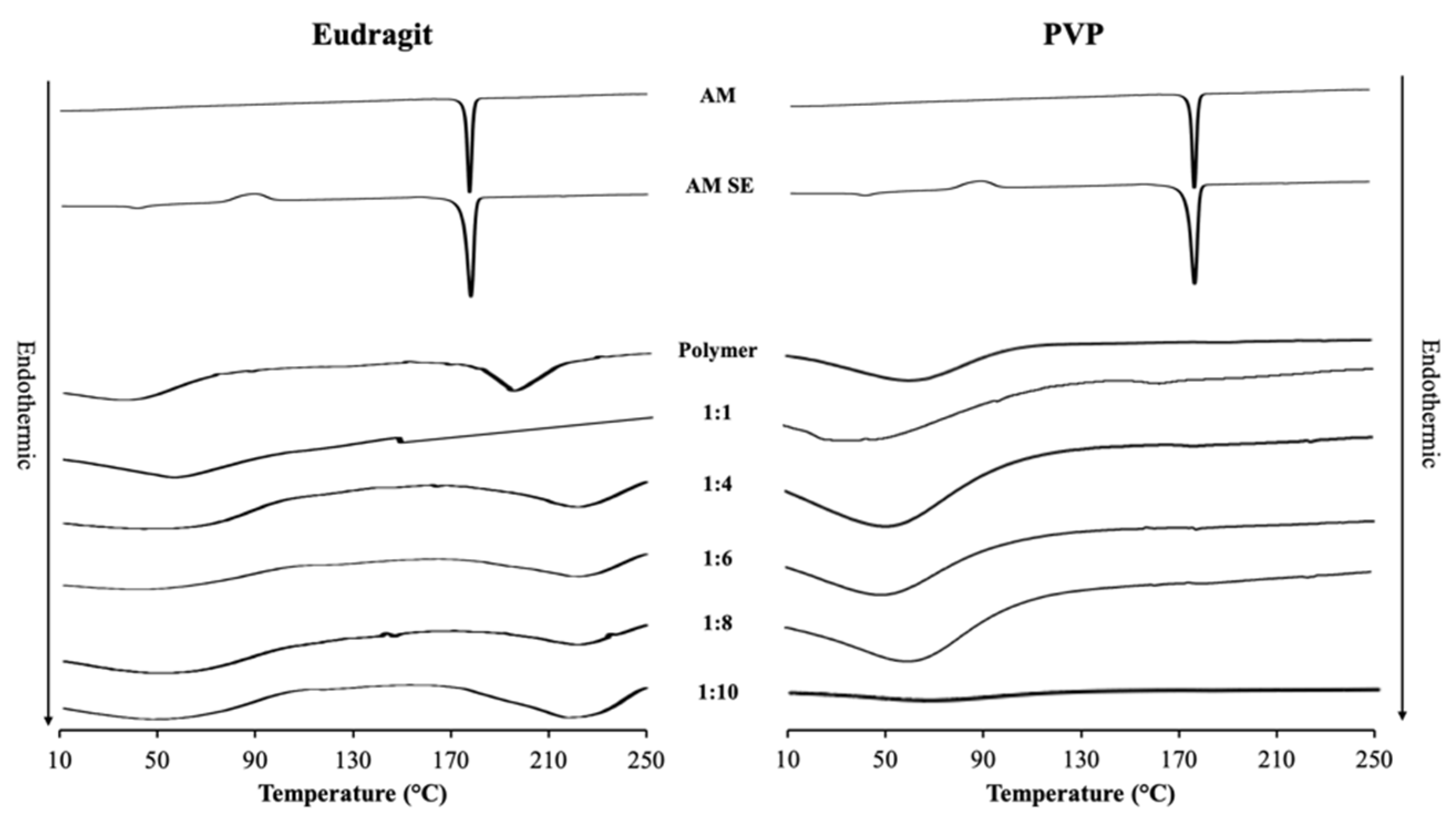 Polymers 15 03034 g003 Polymers 15 03034 g003