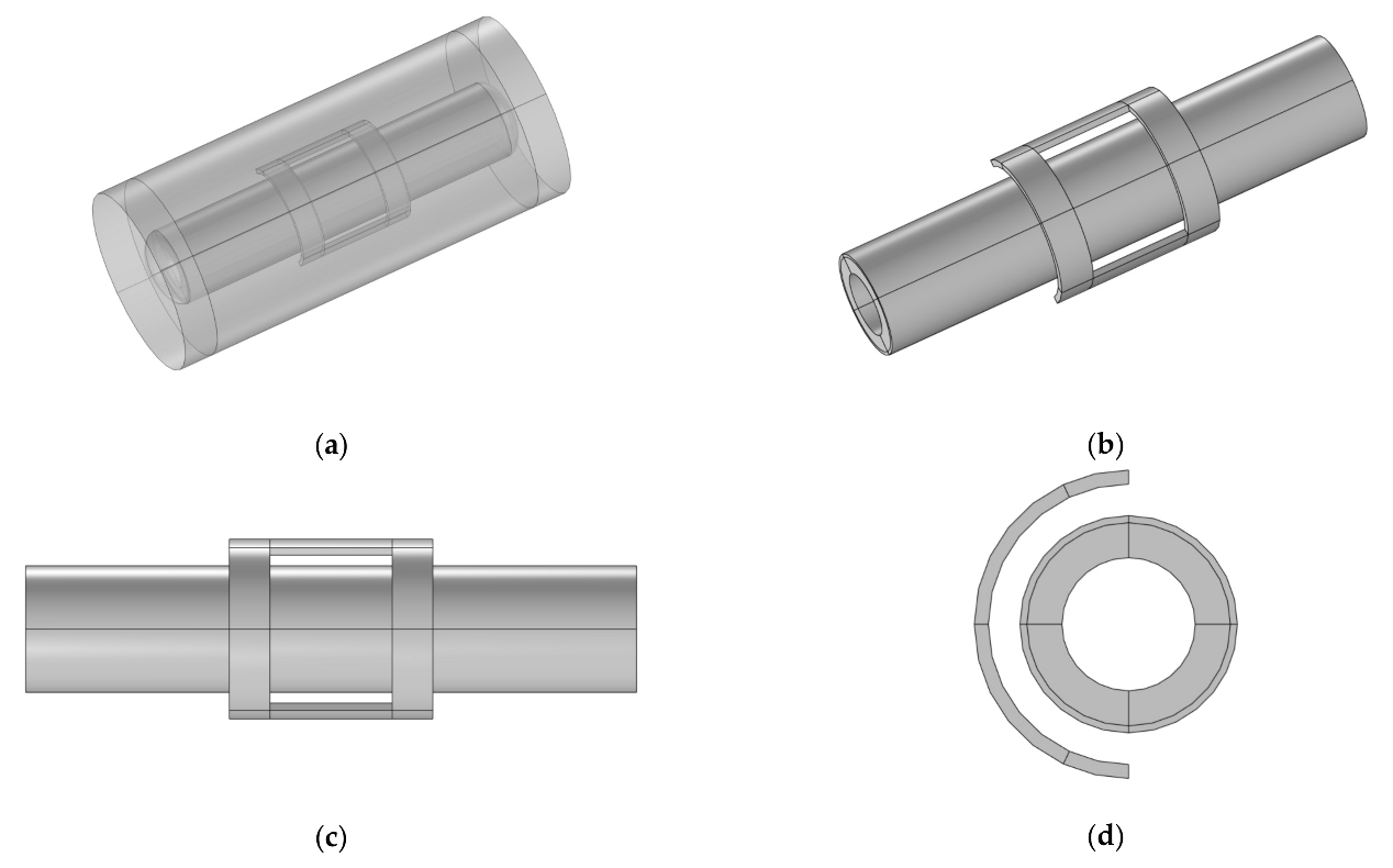 Polymers 15 03039 g001