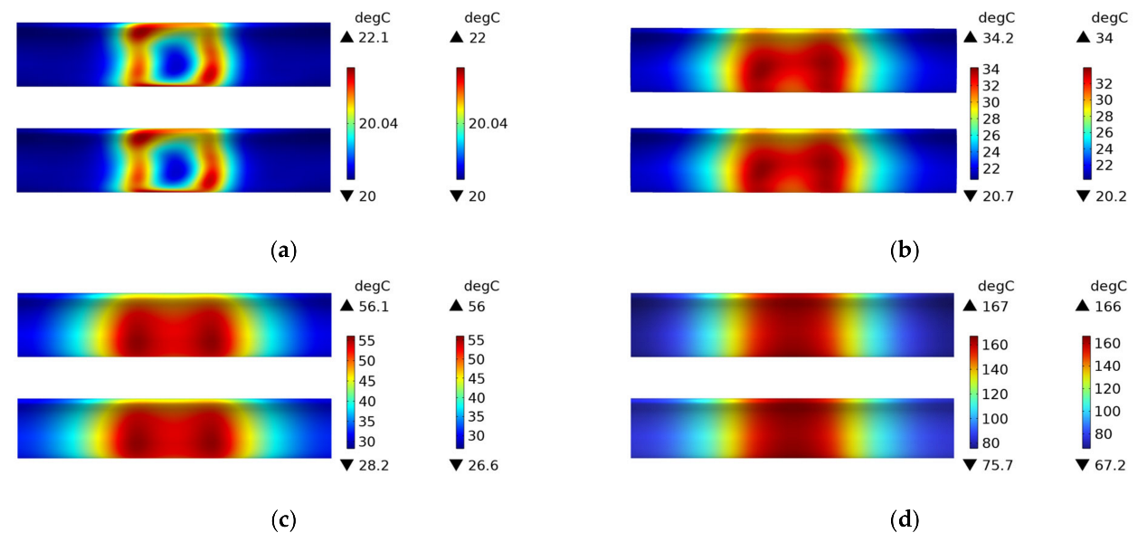 Polymers 15 03039 g011