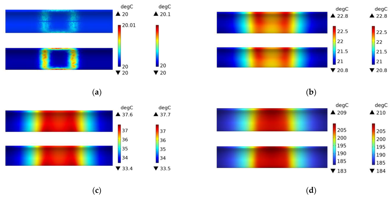 Polymers 15 03039 g012
