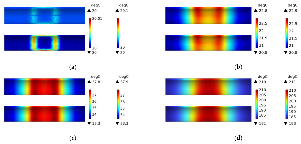 Polymers 15 03039 g016