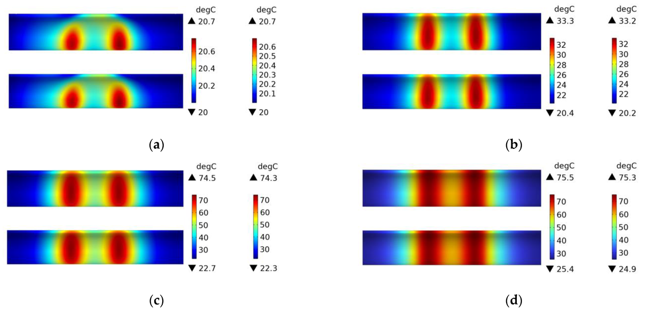 Polymers 15 03039 g017