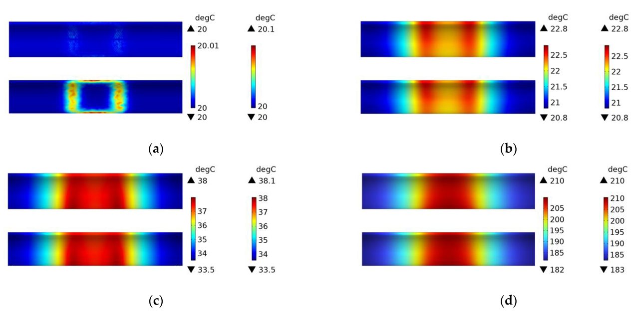 Polymers 15 03039 g019