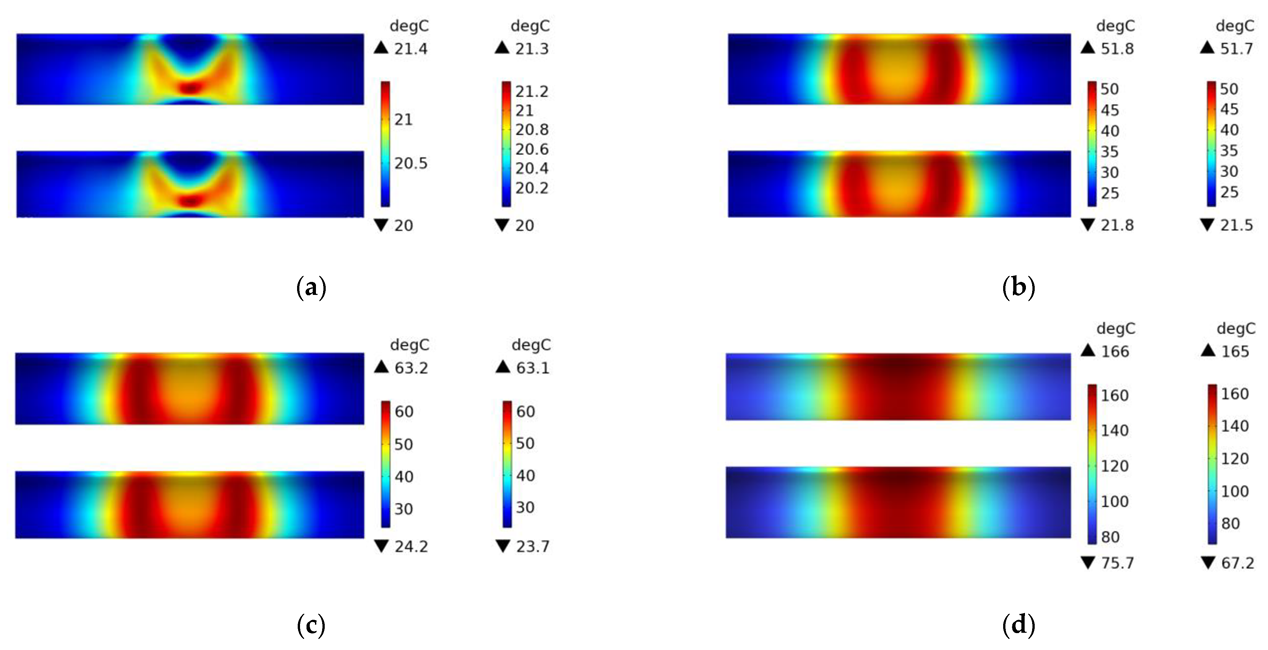 Polymers 15 03039 g020