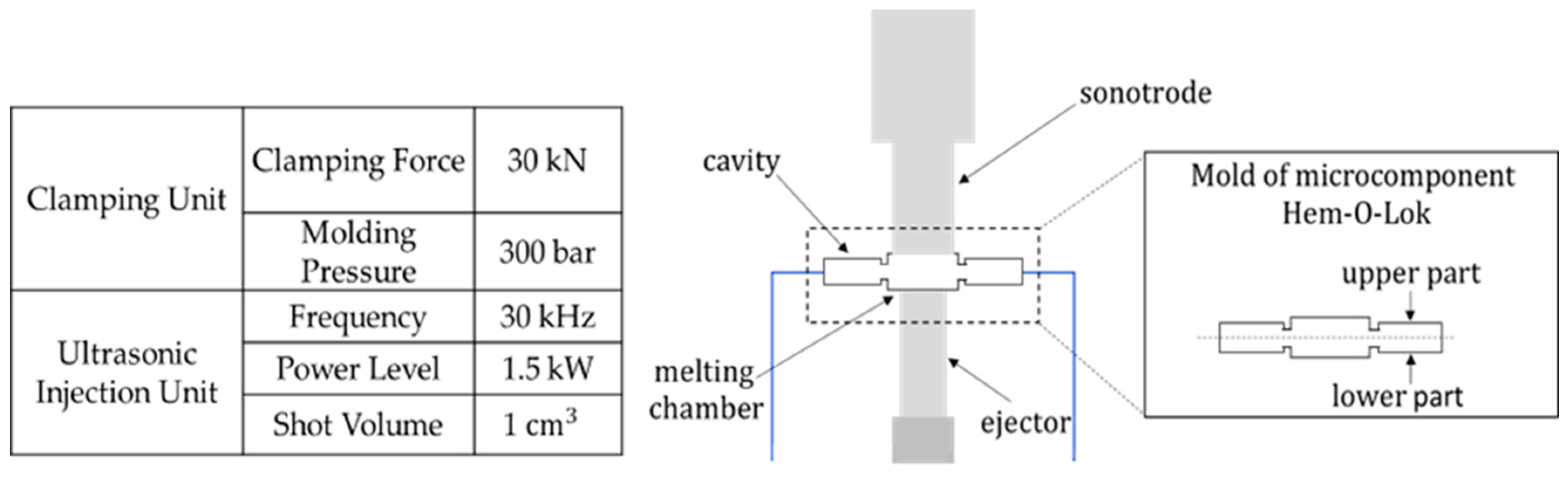 Polymers 15 03049 g002