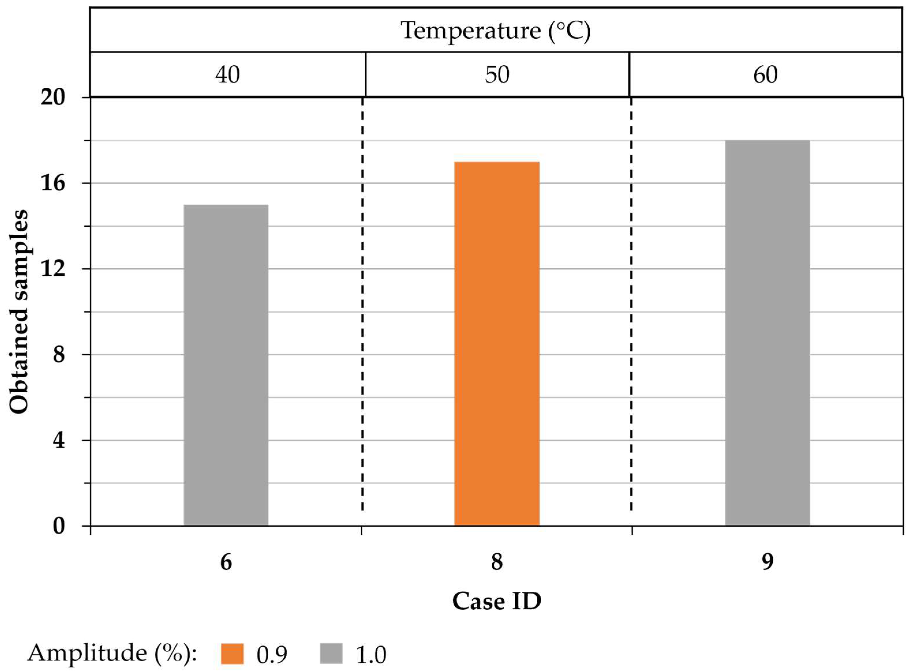 Polymers 15 03049 g006