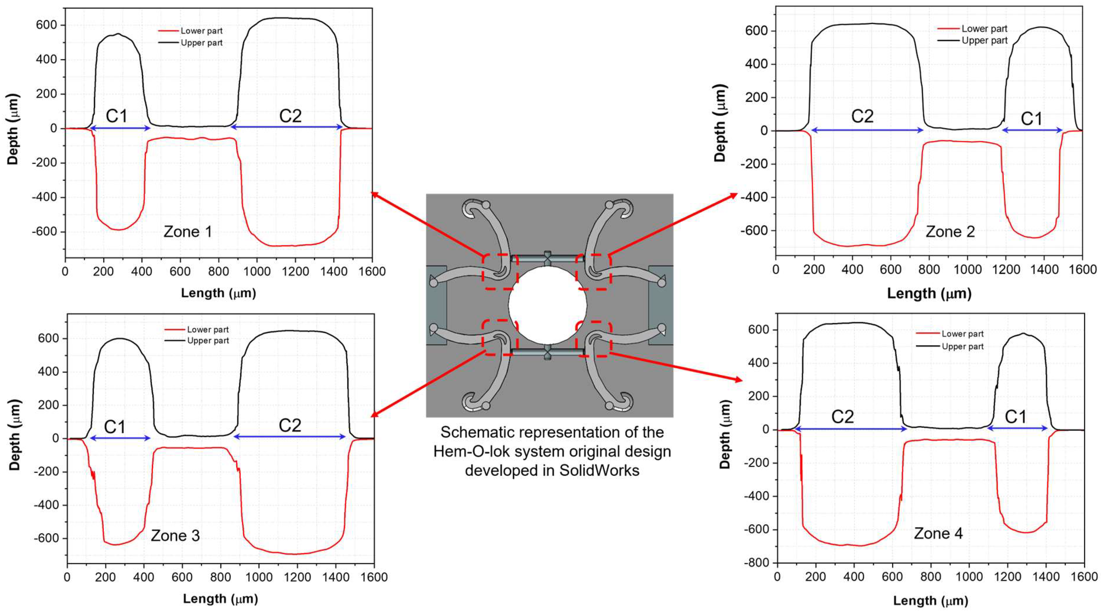 Polymers 15 03049 g009