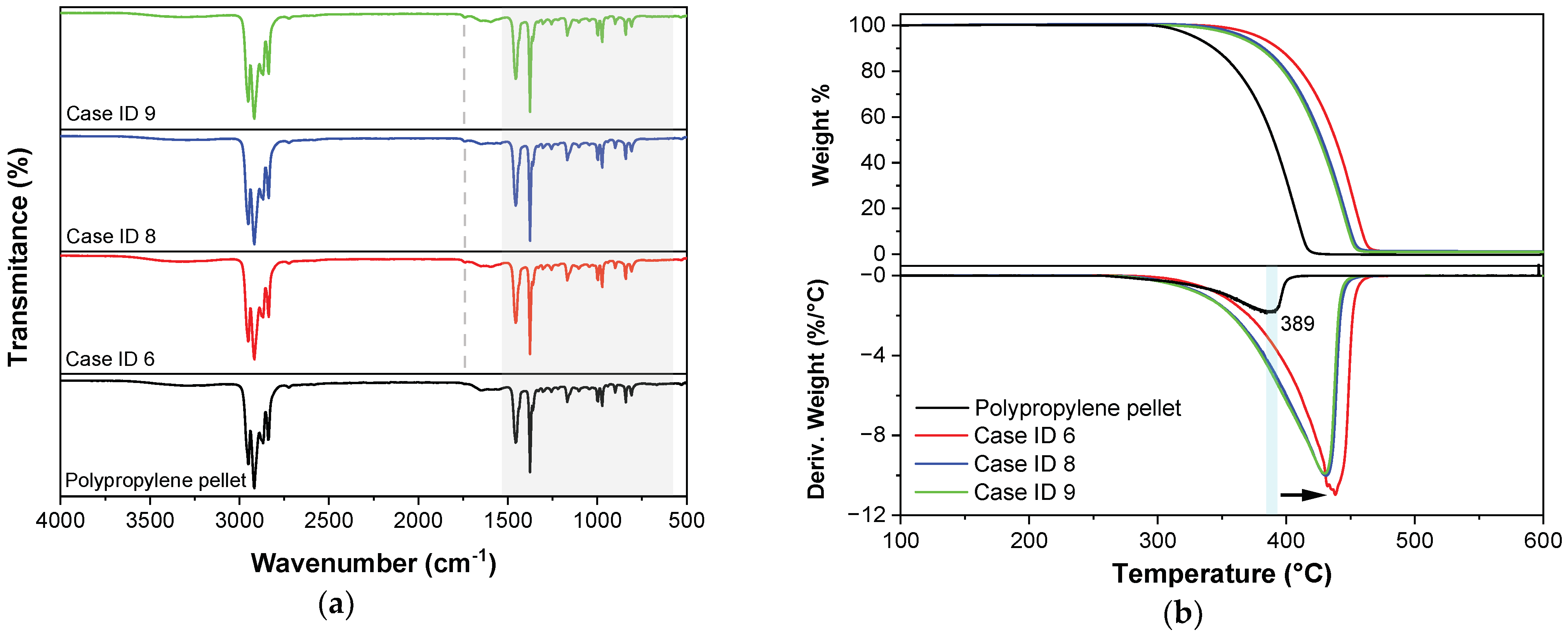 Polymers 15 03049 g010