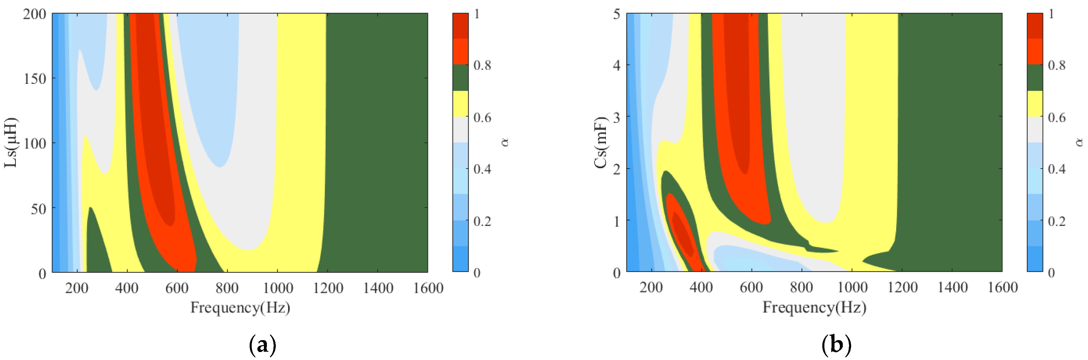 Polymers 15 03051 g008a