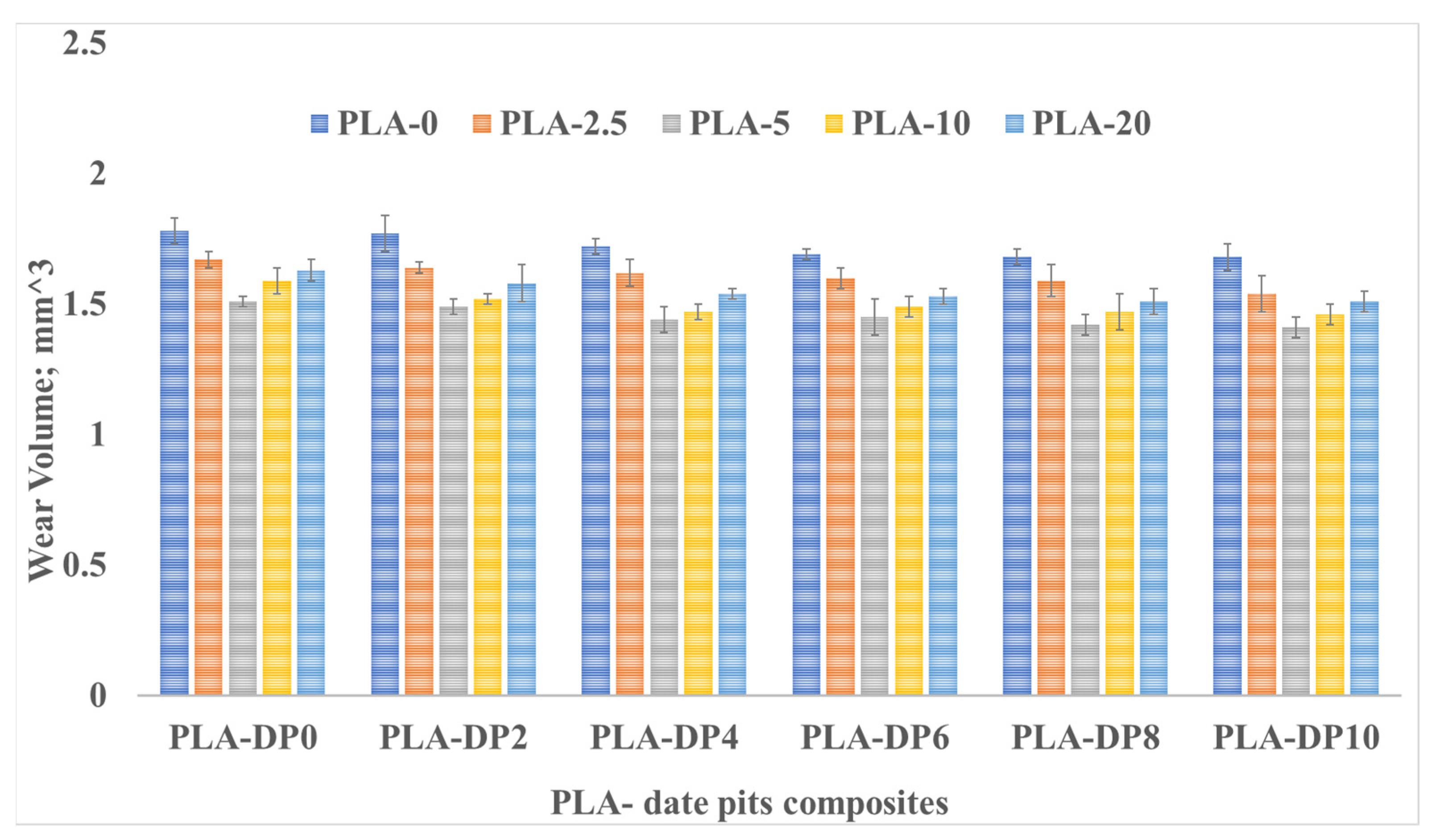 Polymers 15 03053 g005