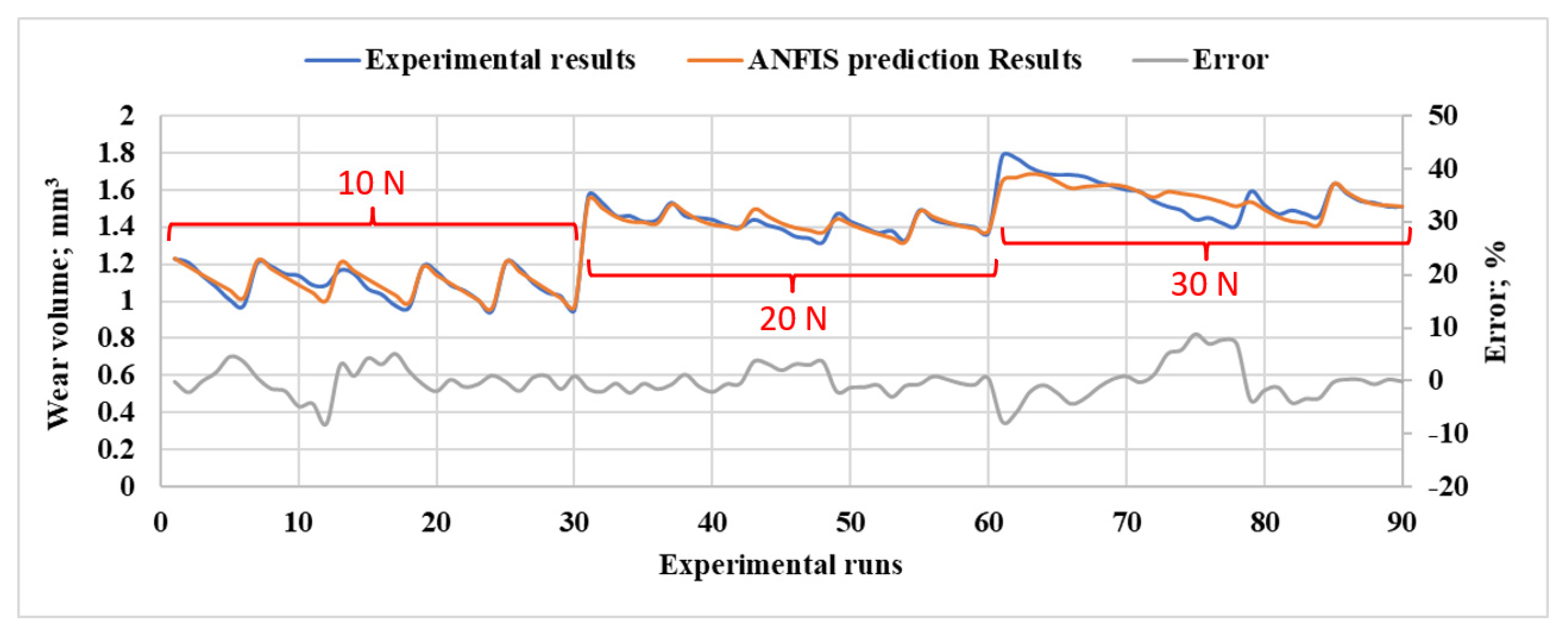 Polymers 15 03053 g011