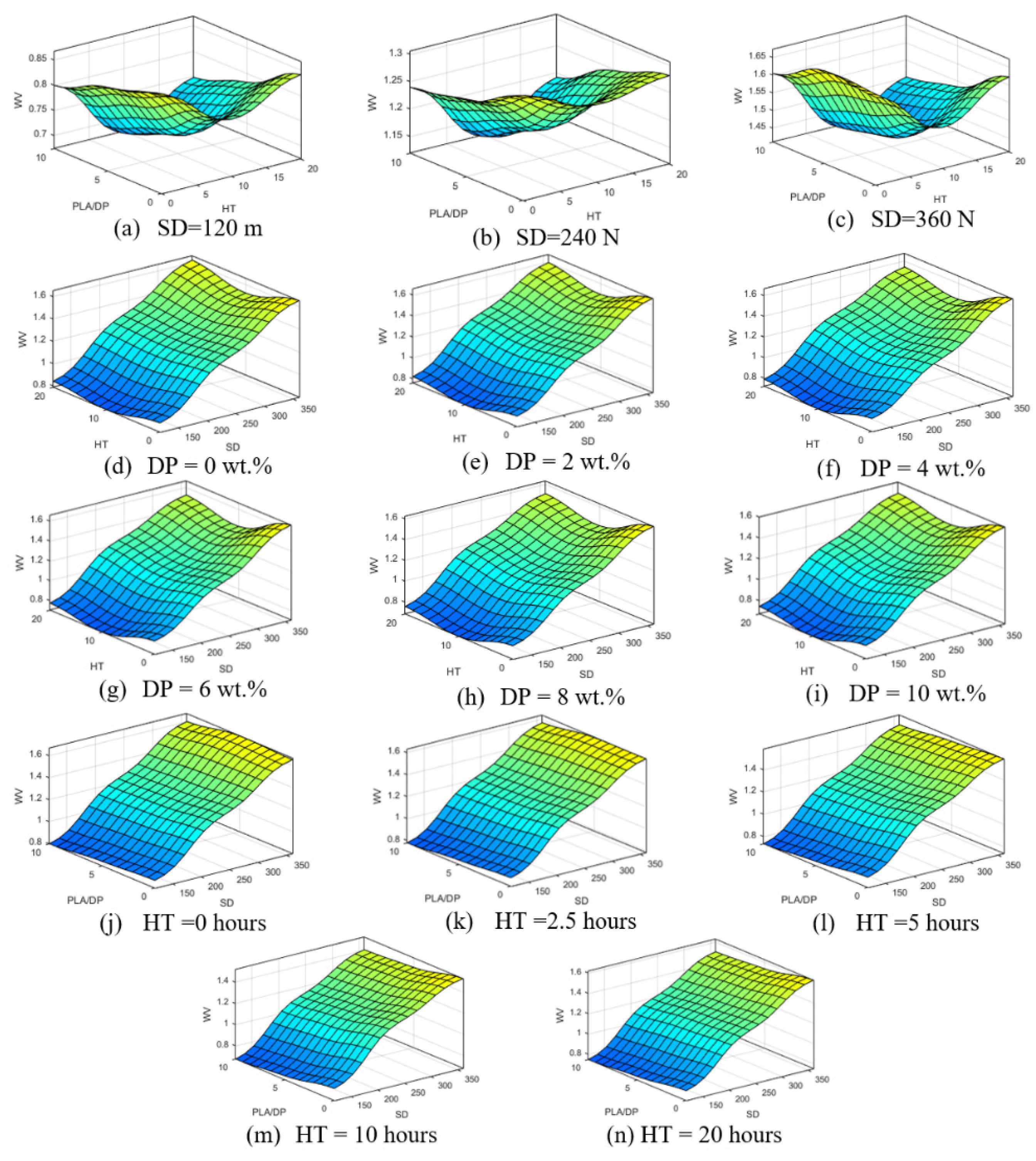 Polymers 15 03053 g012