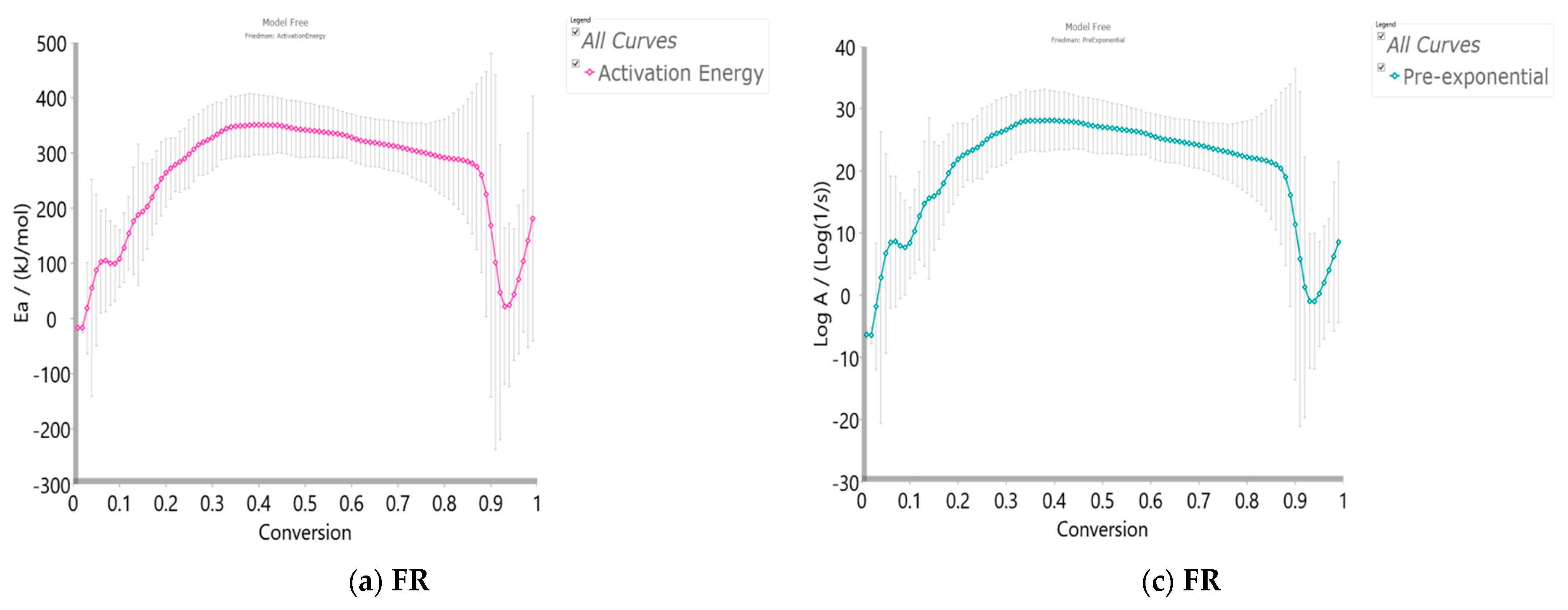 Polymers 15 03054 g005a Polymers 15 03054 g005a