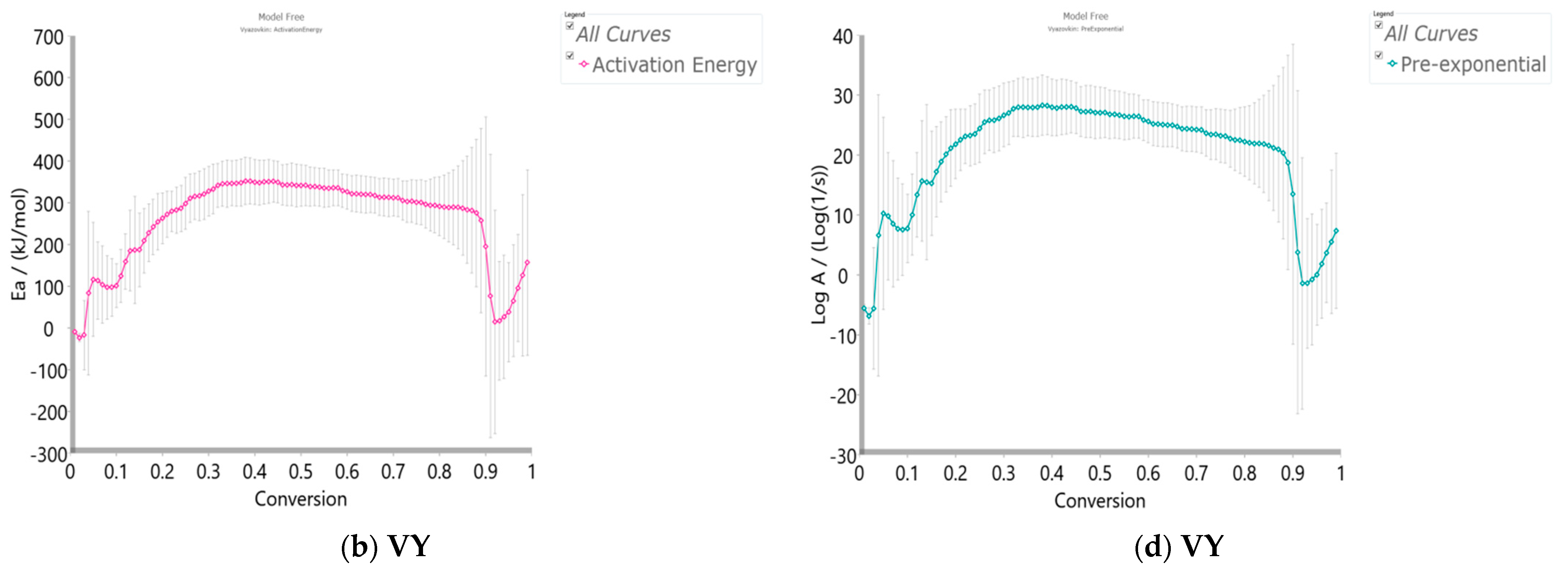 Polymers 15 03054 g005b Polymers 15 03054 g005b