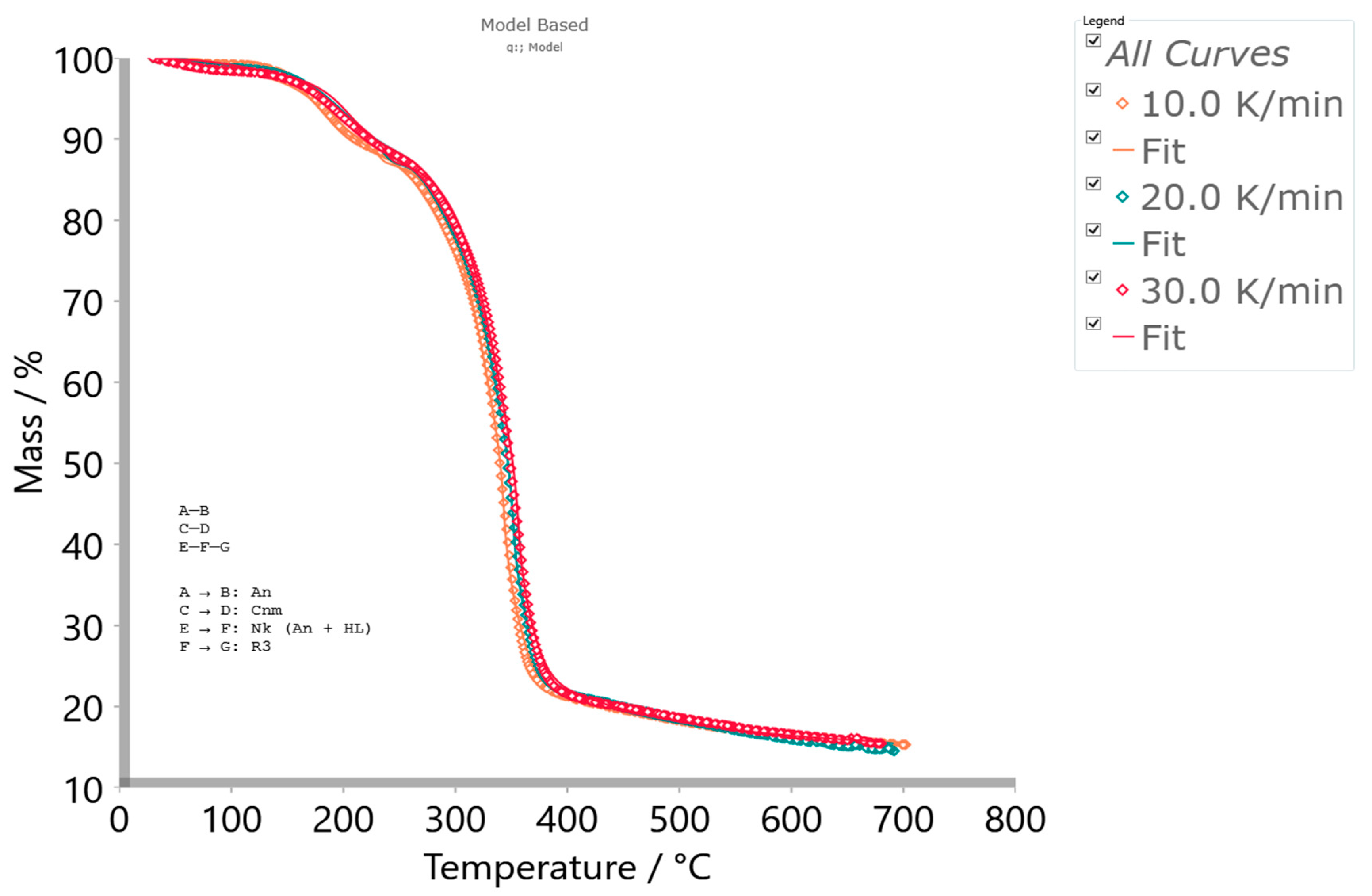 Polymers 15 03054 g009 Polymers 15 03054 g009