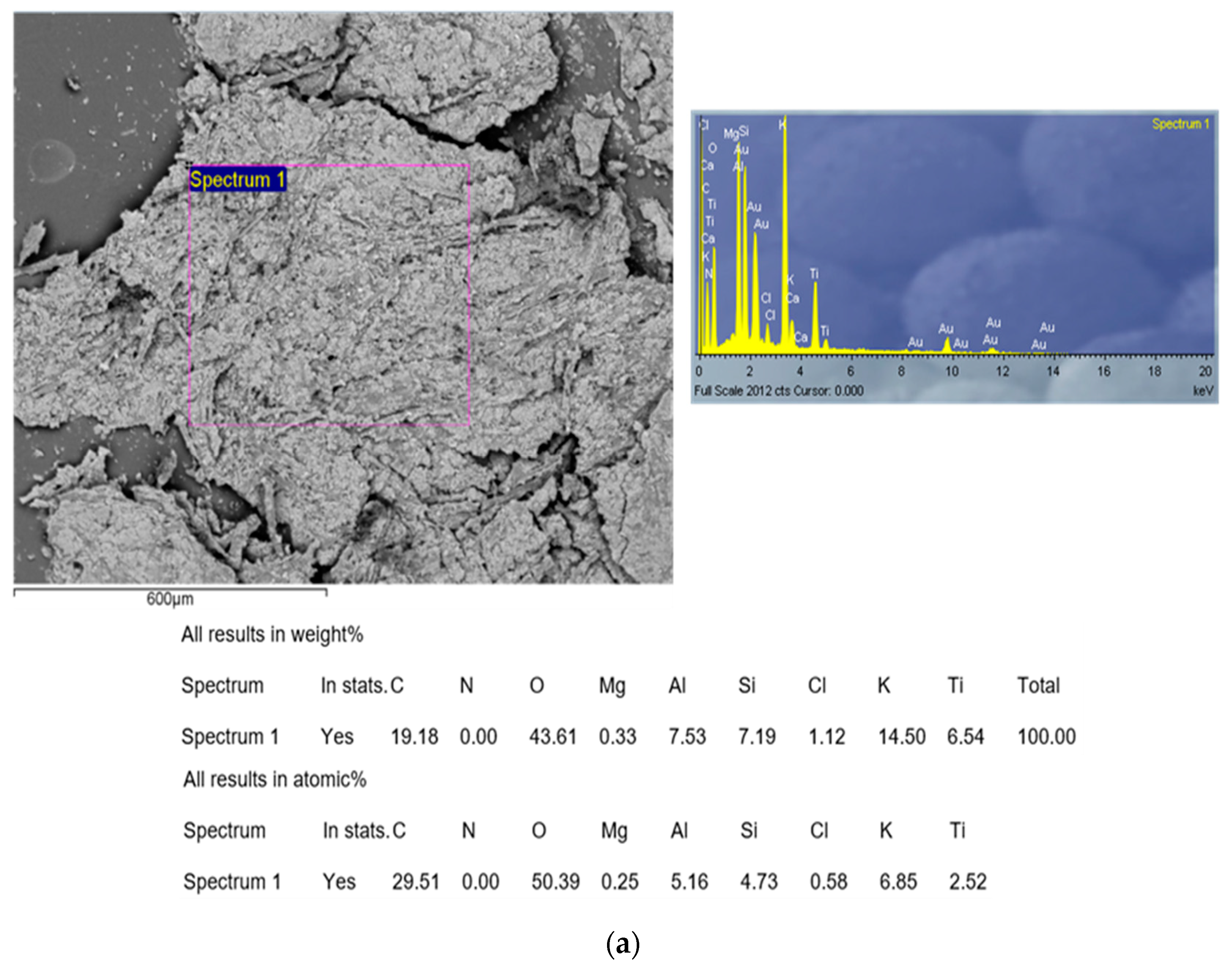 Polymers 15 03054 g012a Polymers 15 03054 g012a