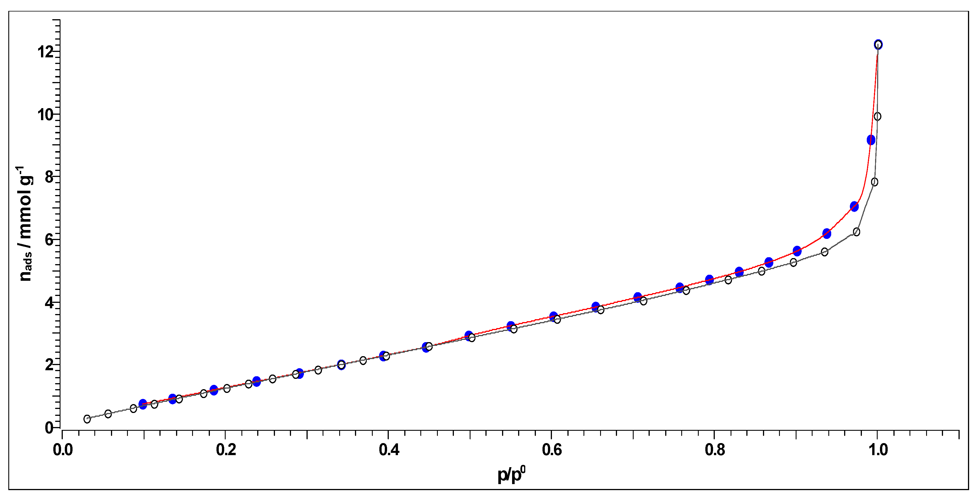 Polymers 15 03054 g013 Polymers 15 03054 g013