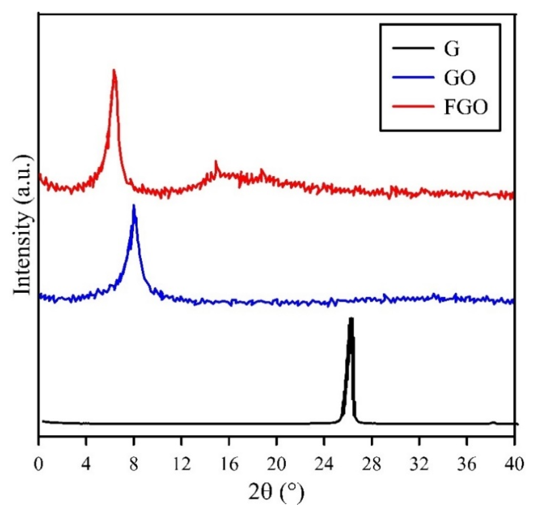 Polymers 15 03063 g003 Polymers 15 03063 g003