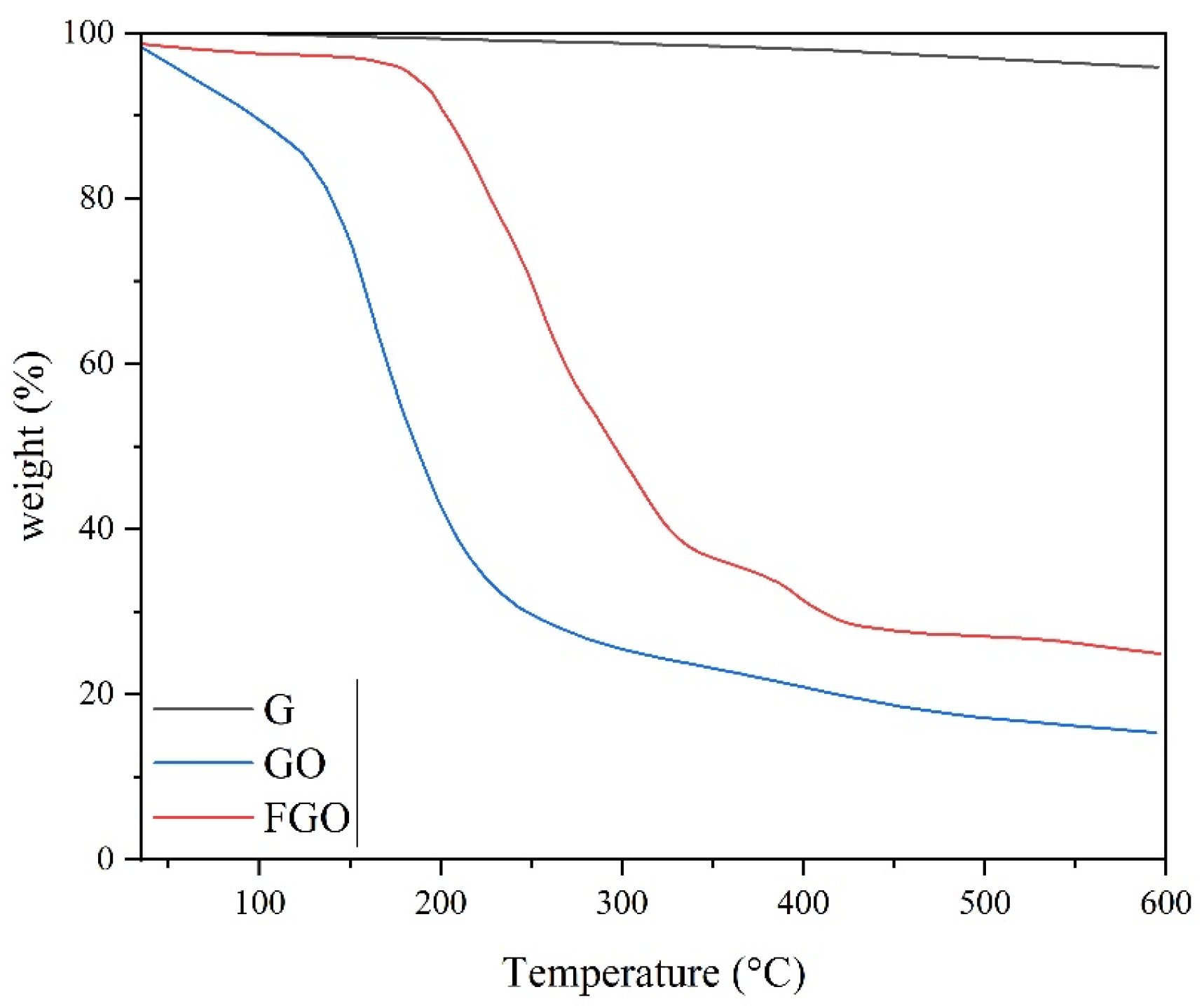 Polymers 15 03063 g006 Polymers 15 03063 g006