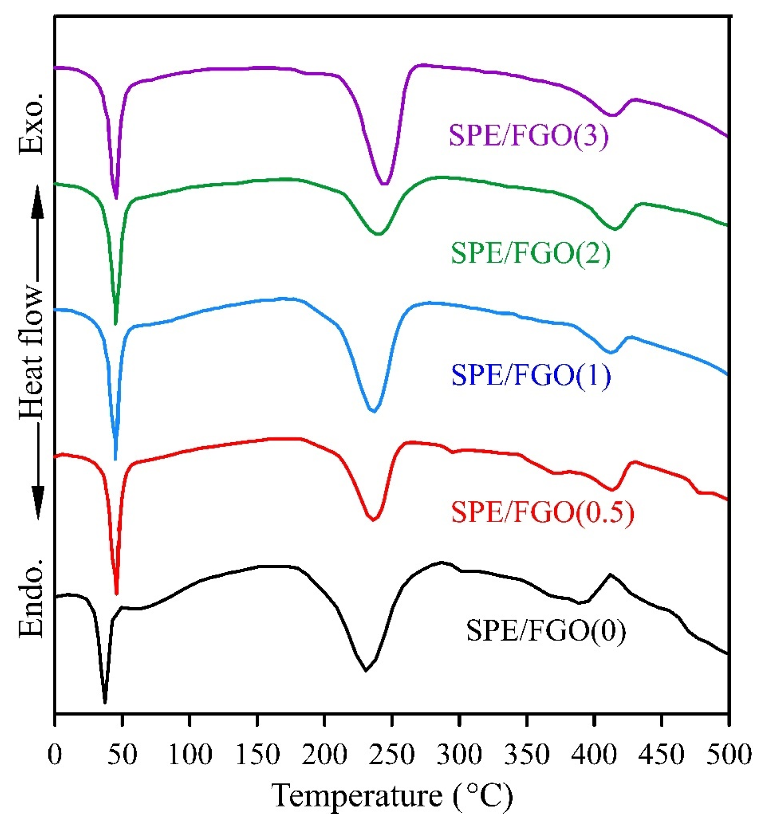 Polymers 15 03063 g008 Polymers 15 03063 g008