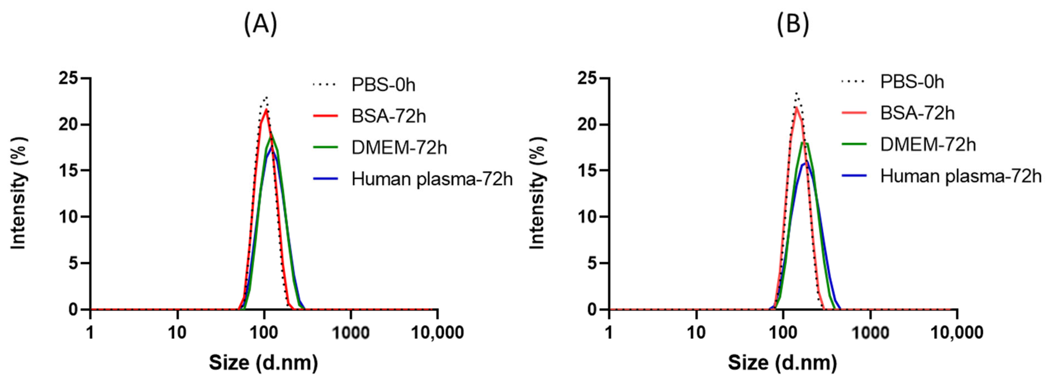Polymers 15 03070 g008