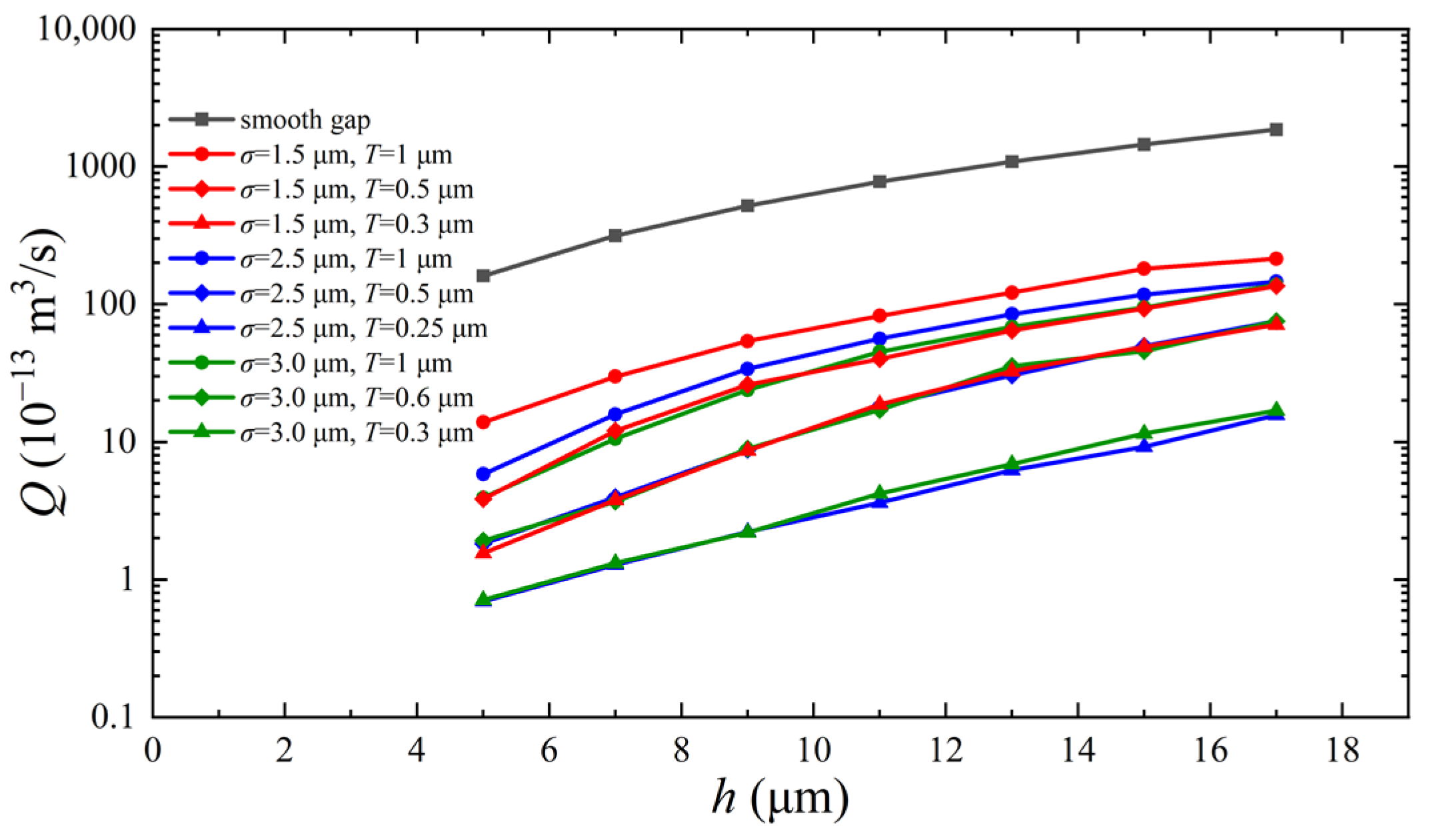 Polymers 15 03073 g004