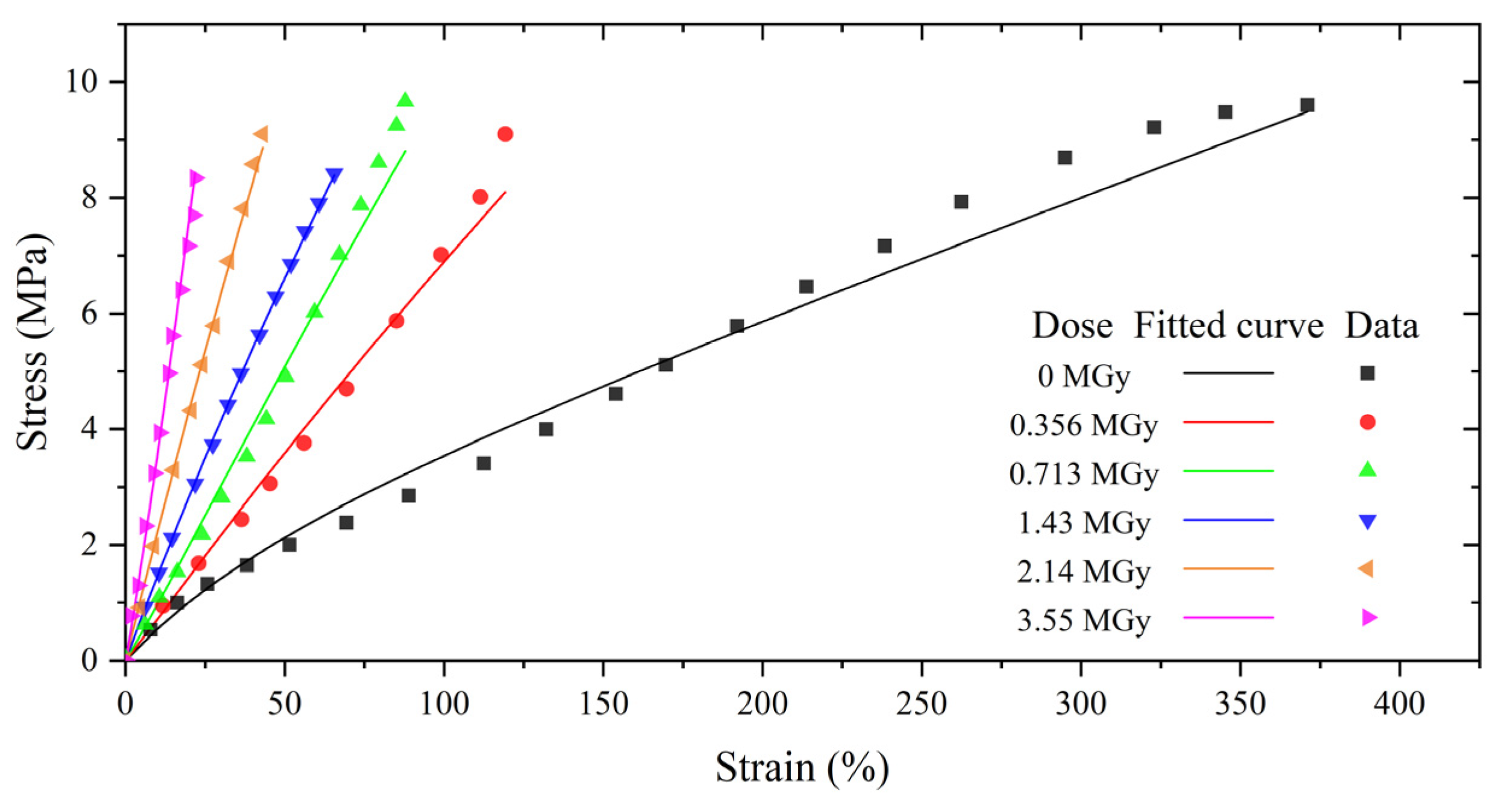 Polymers 15 03073 g008