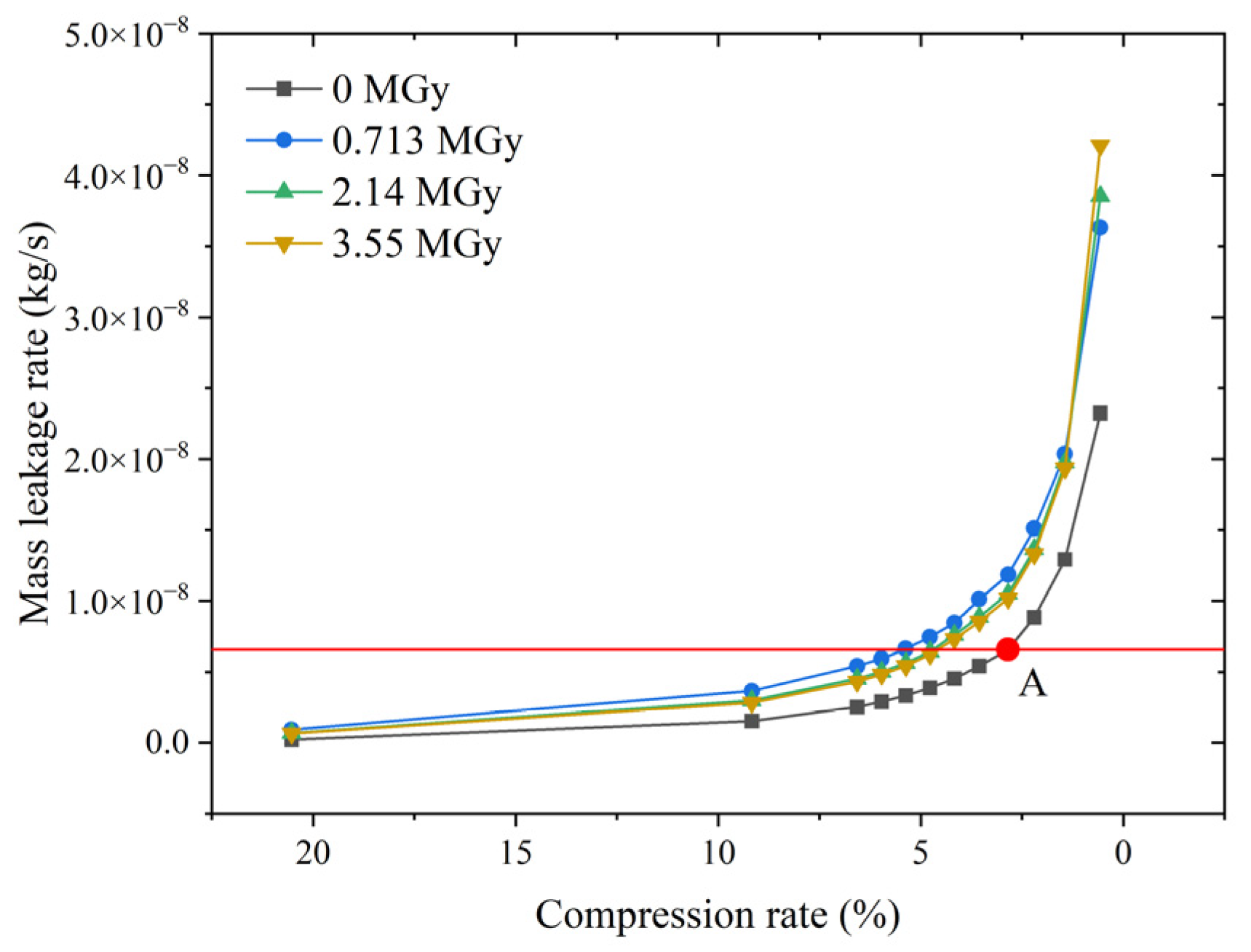 Polymers 15 03073 g013