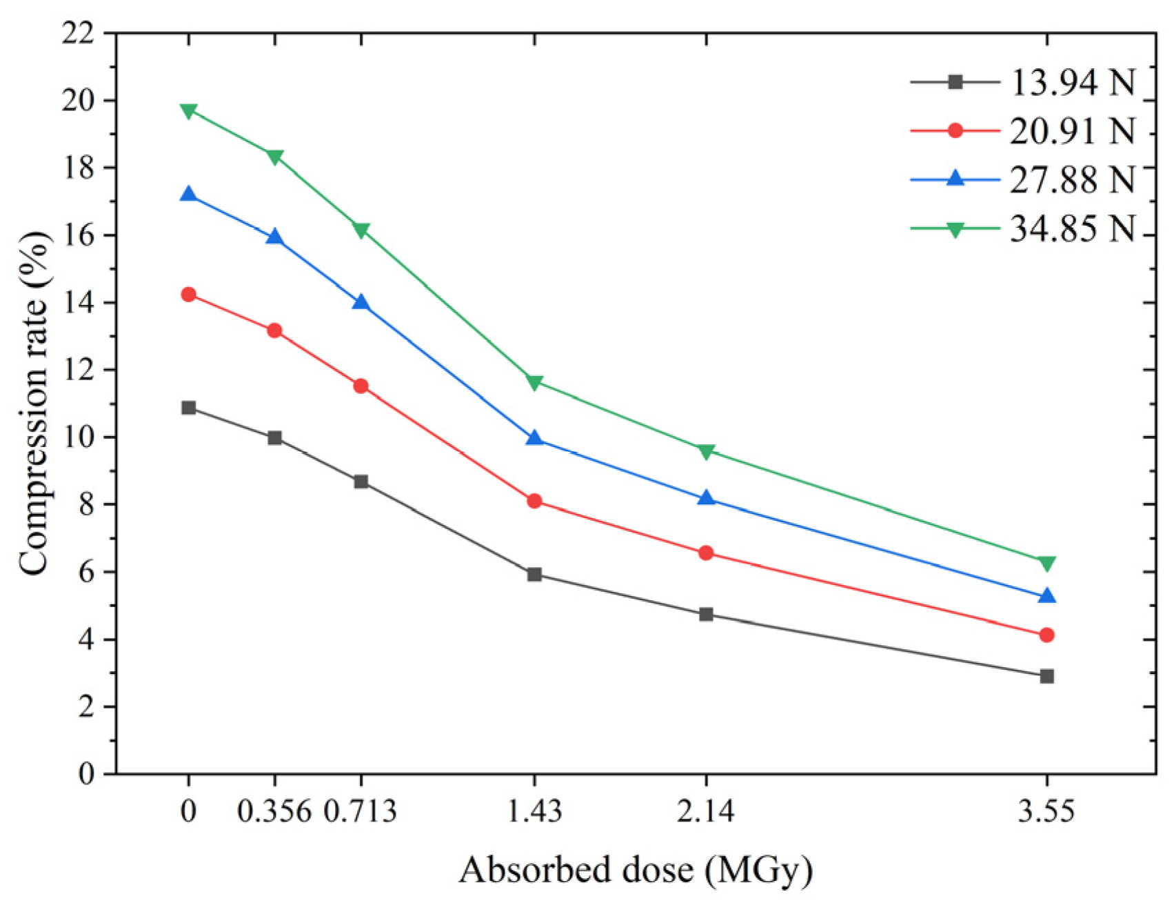 Polymers 15 03073 g018