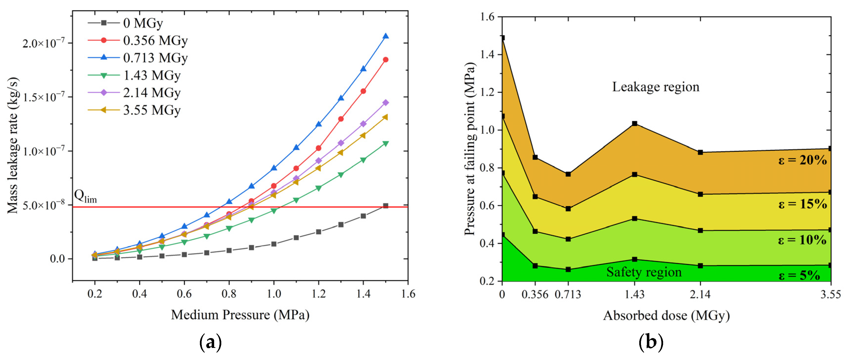 Polymers 15 03073 g022a