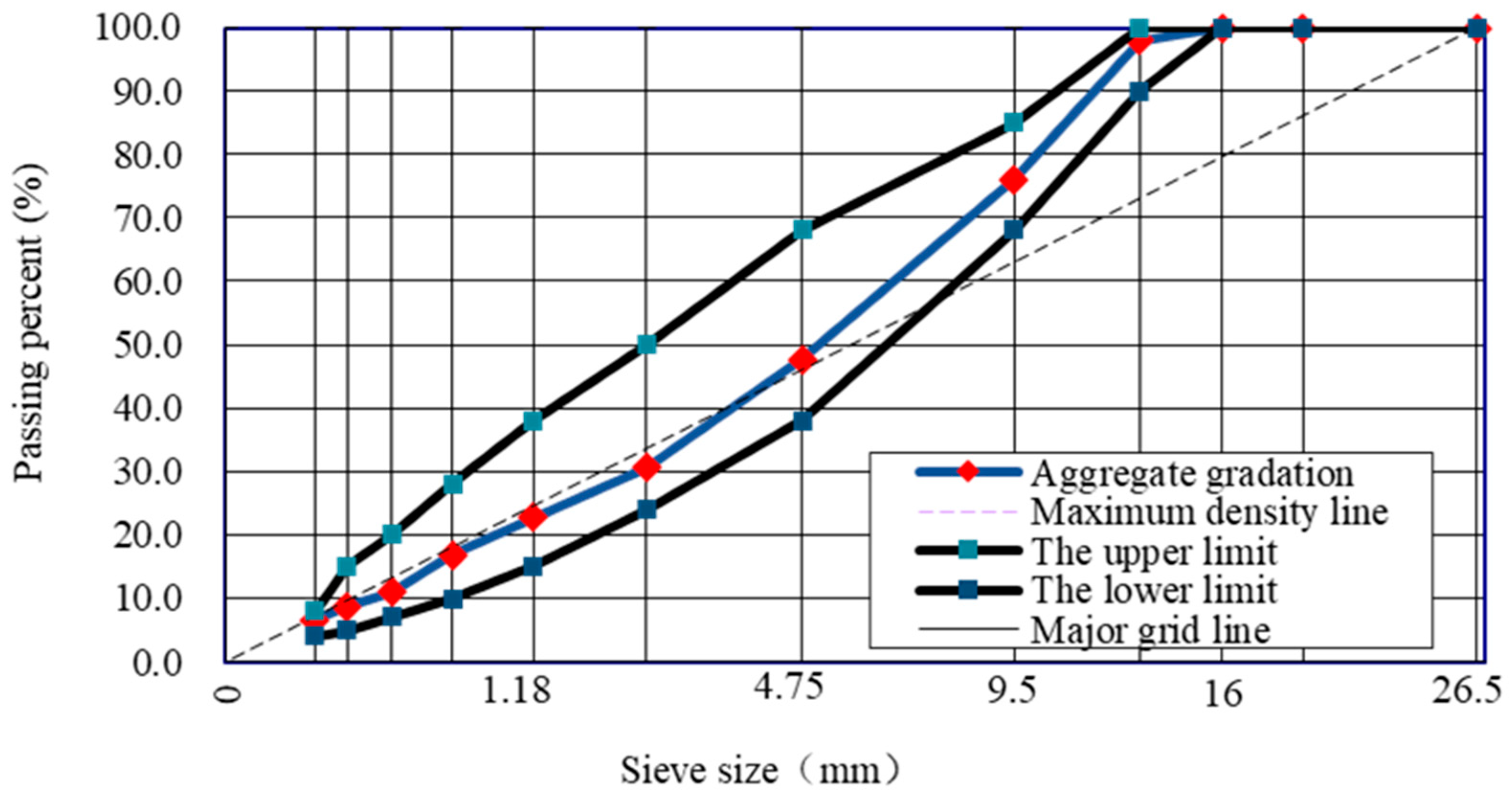 Polymers 15 03077 g002