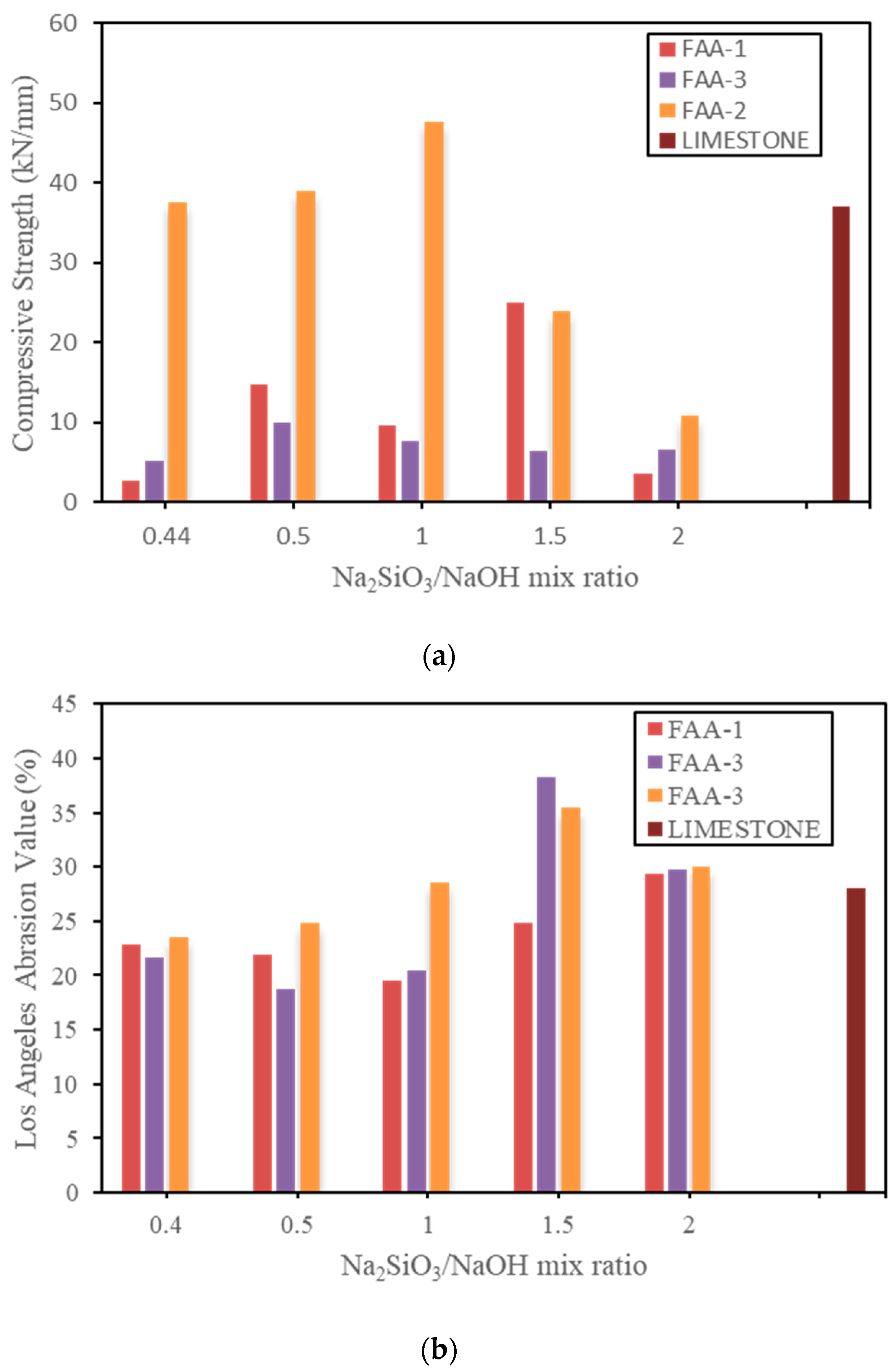 Polymers 15 03077 g003