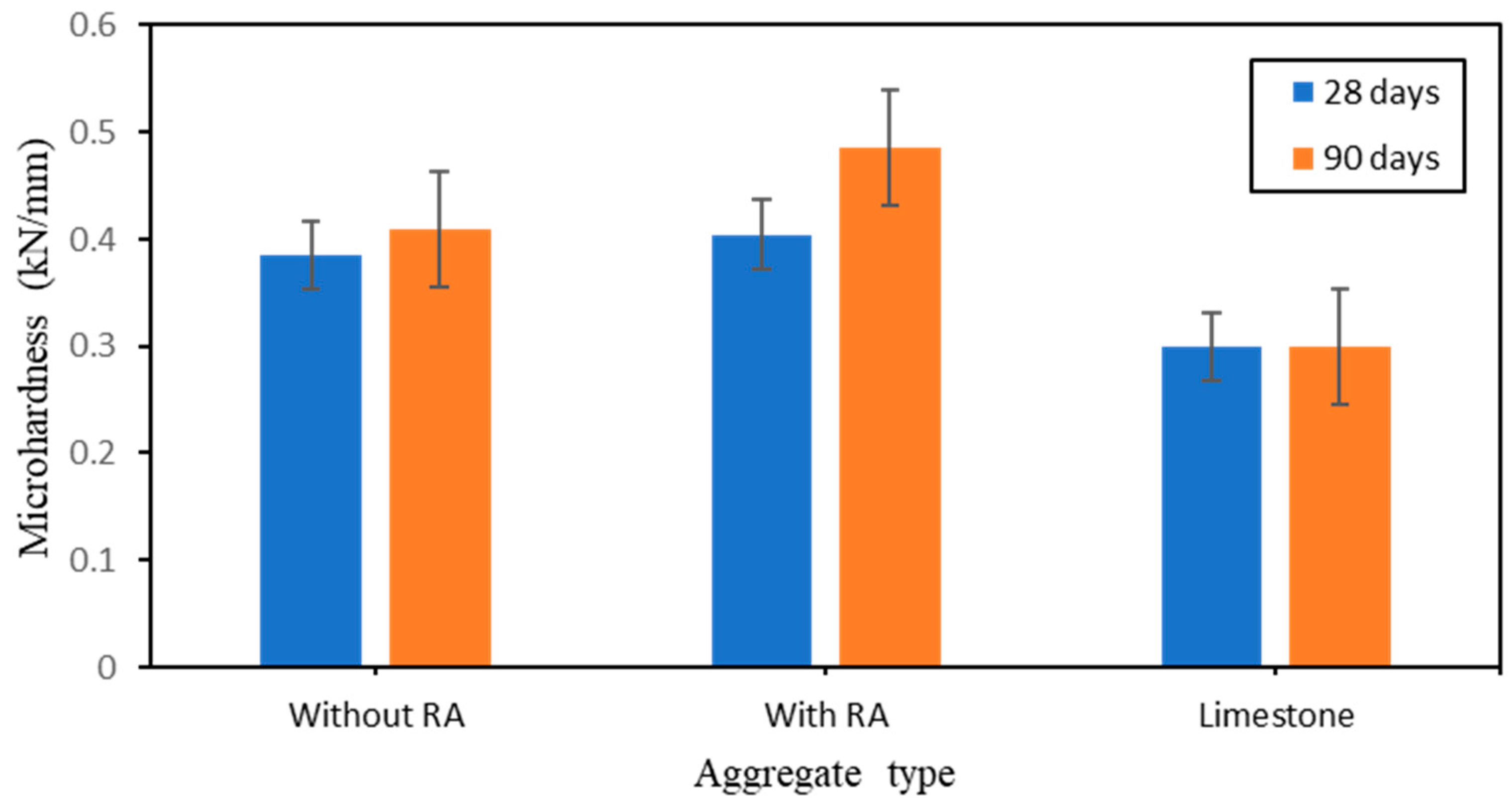 Polymers 15 03077 g007