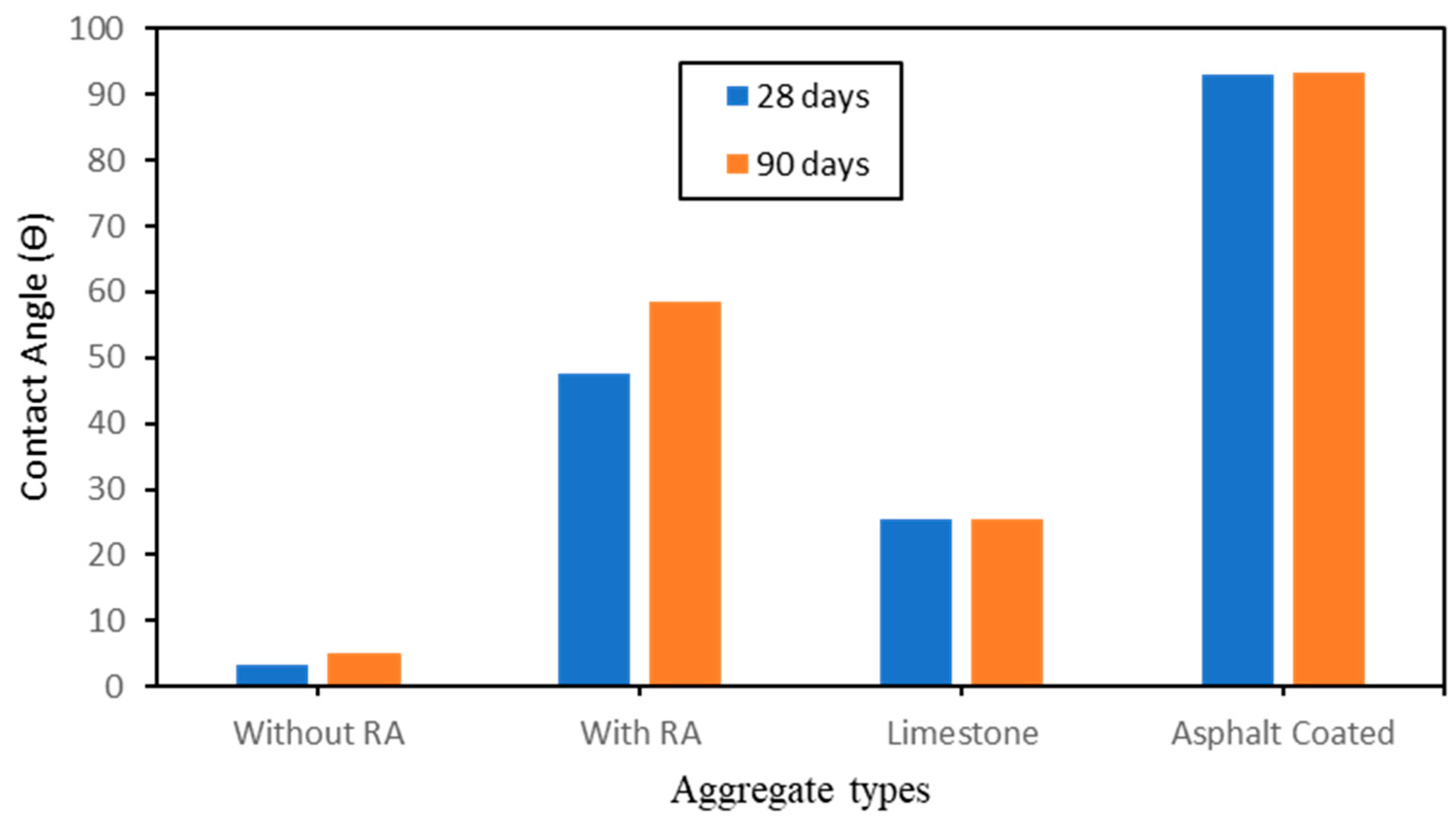 Polymers 15 03077 g008