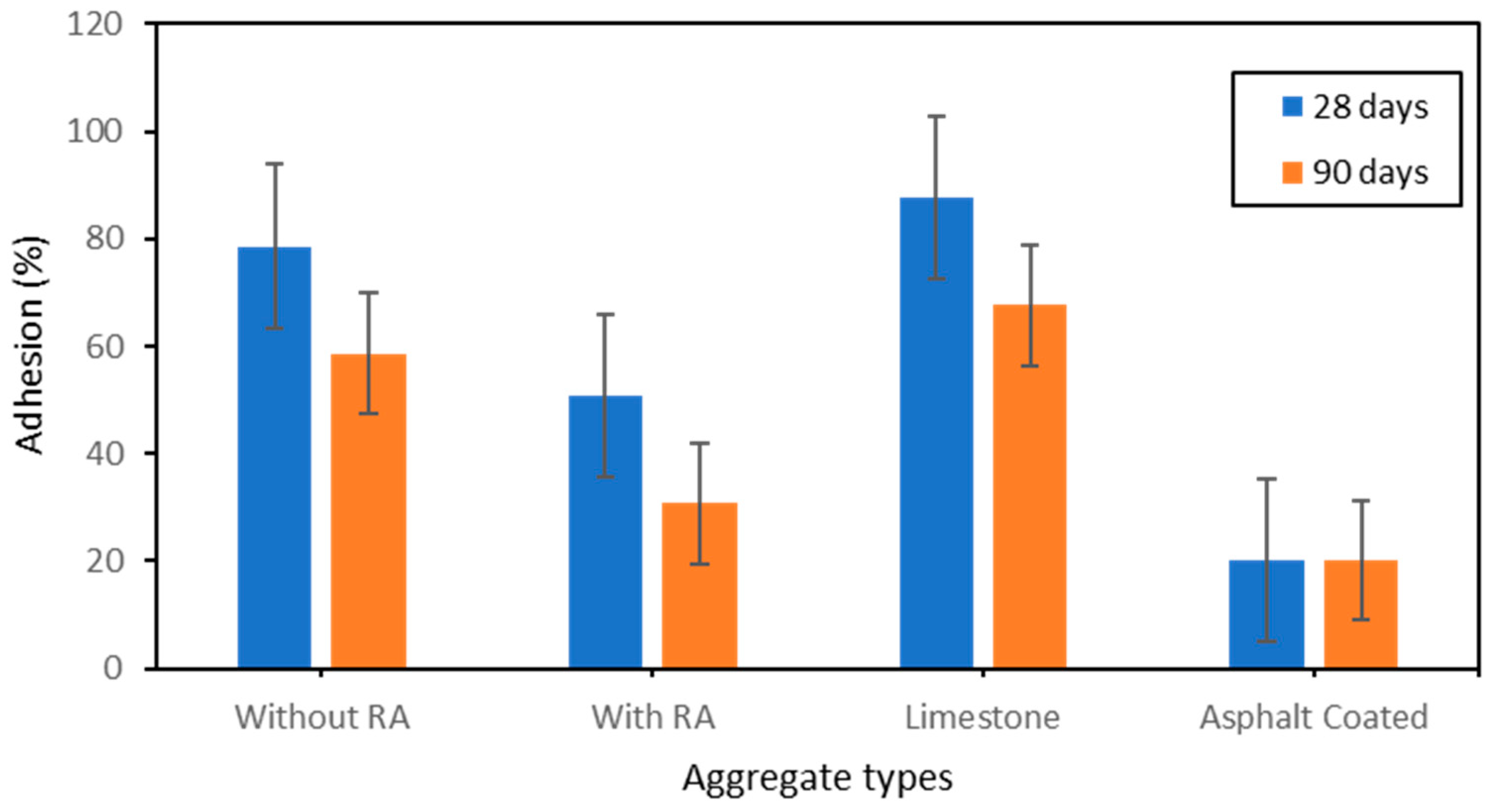 Polymers 15 03077 g009