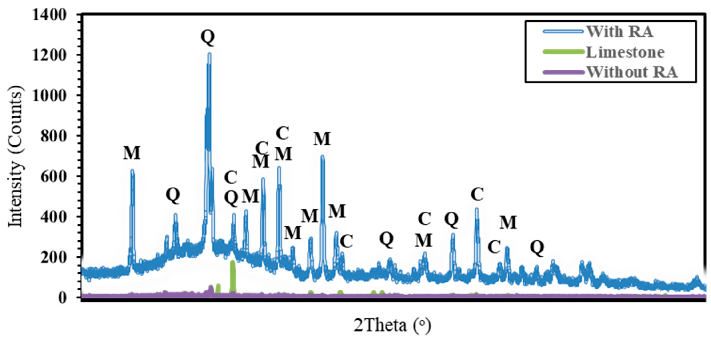 Polymers 15 03077 g011