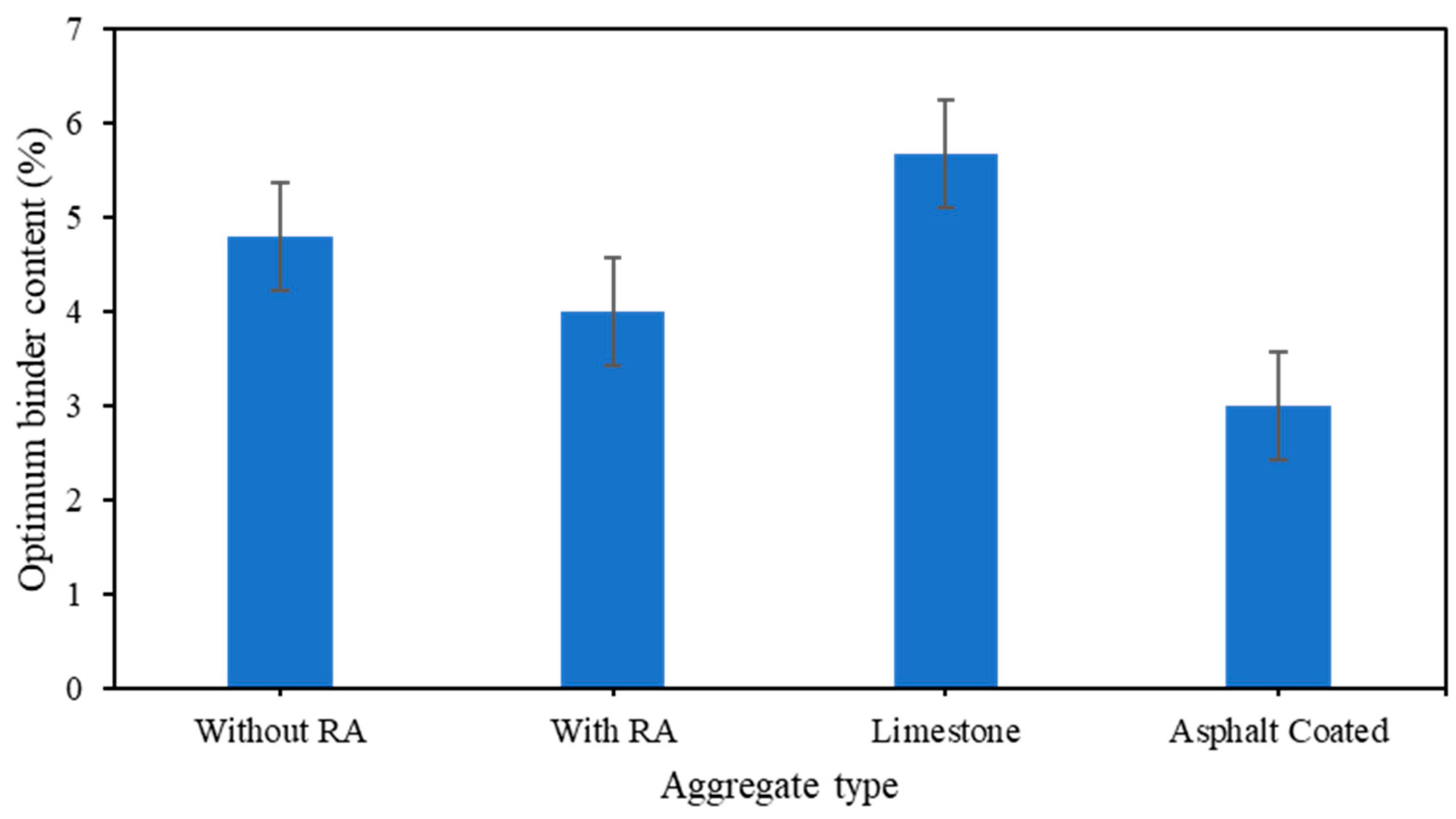 Polymers 15 03077 g014