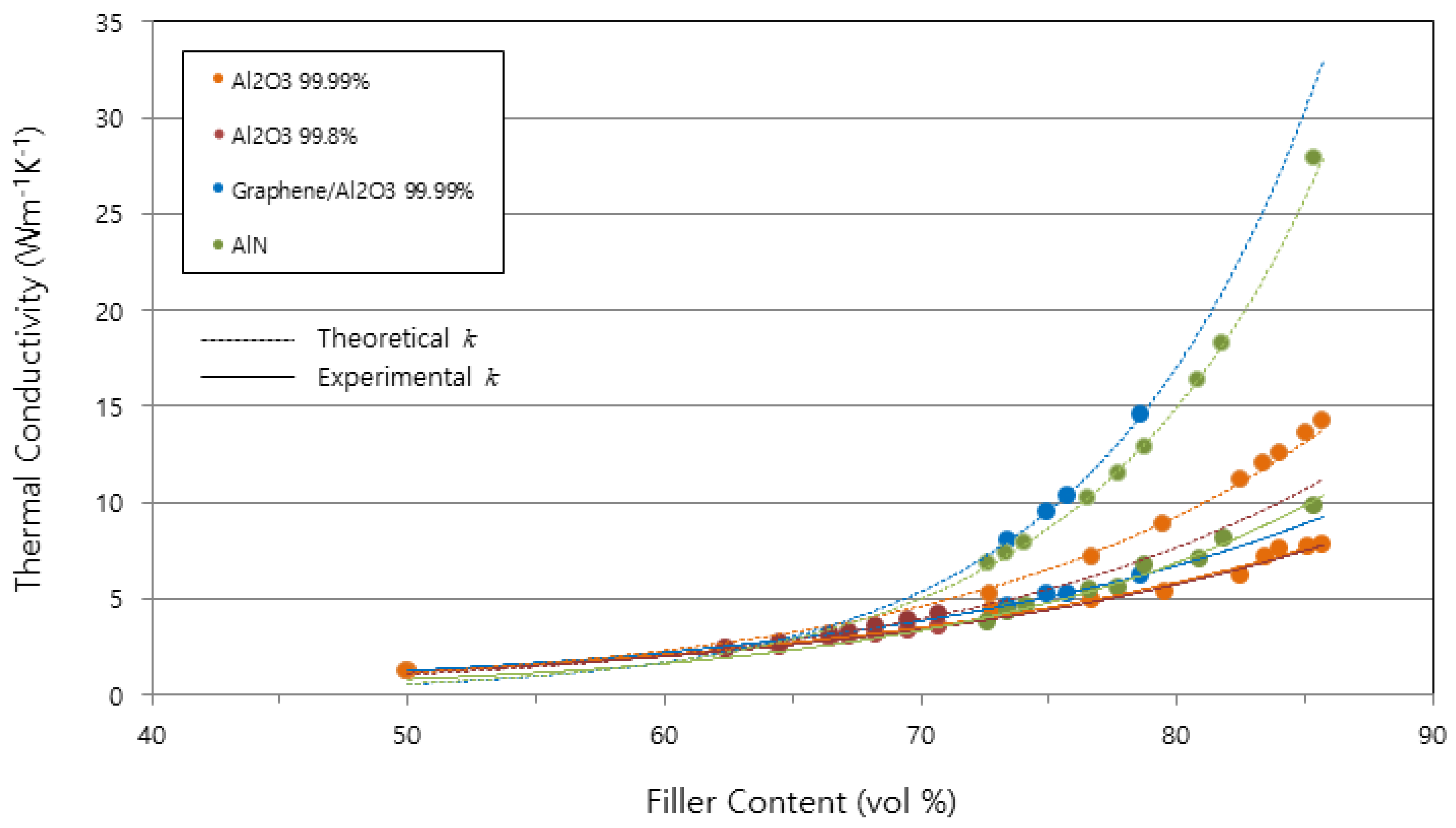 Polymers 15 03083 g002