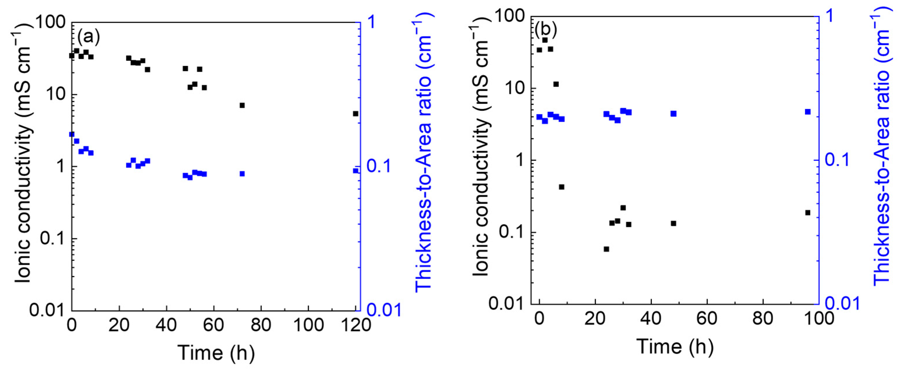 Polymers 15 03087 g002