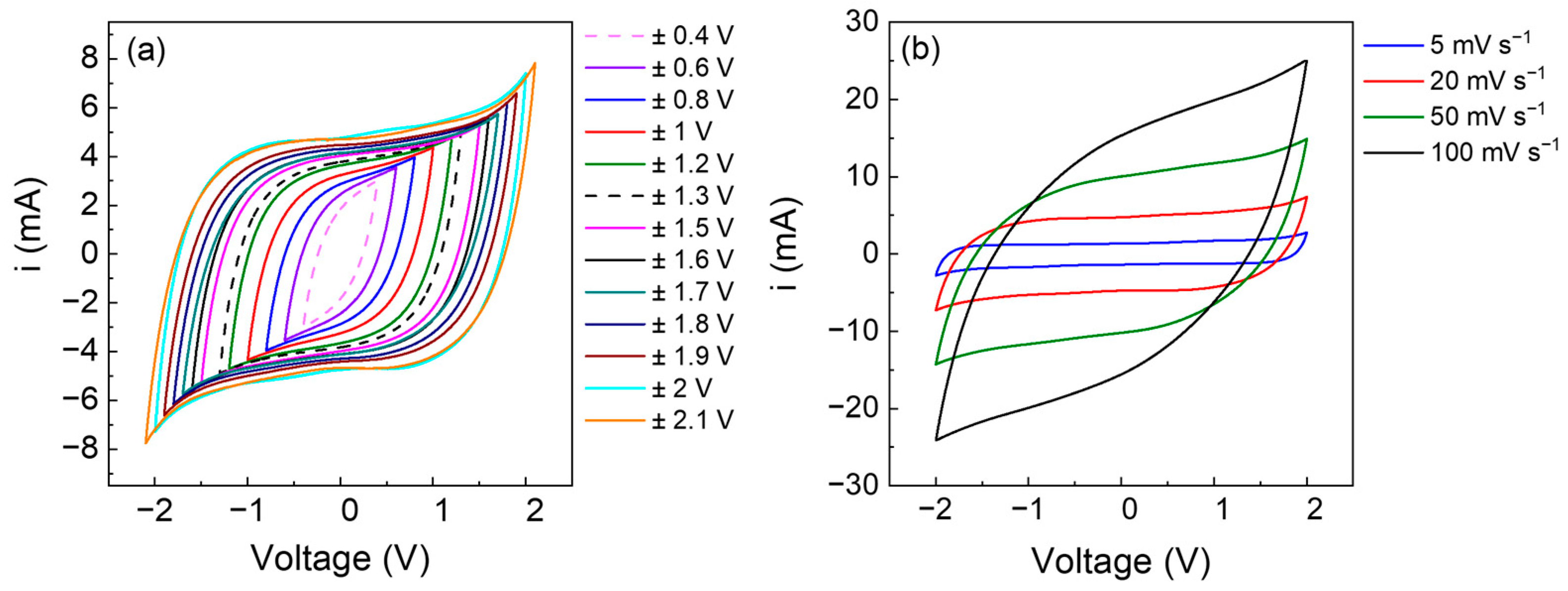 Polymers 15 03087 g005