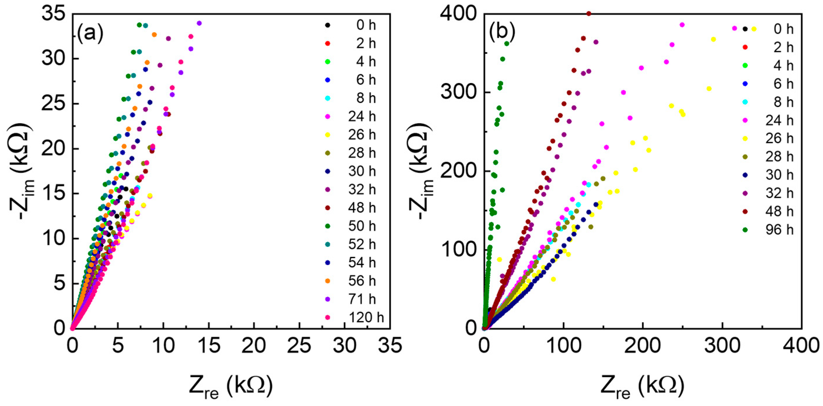 Polymers 15 03087 g0a3