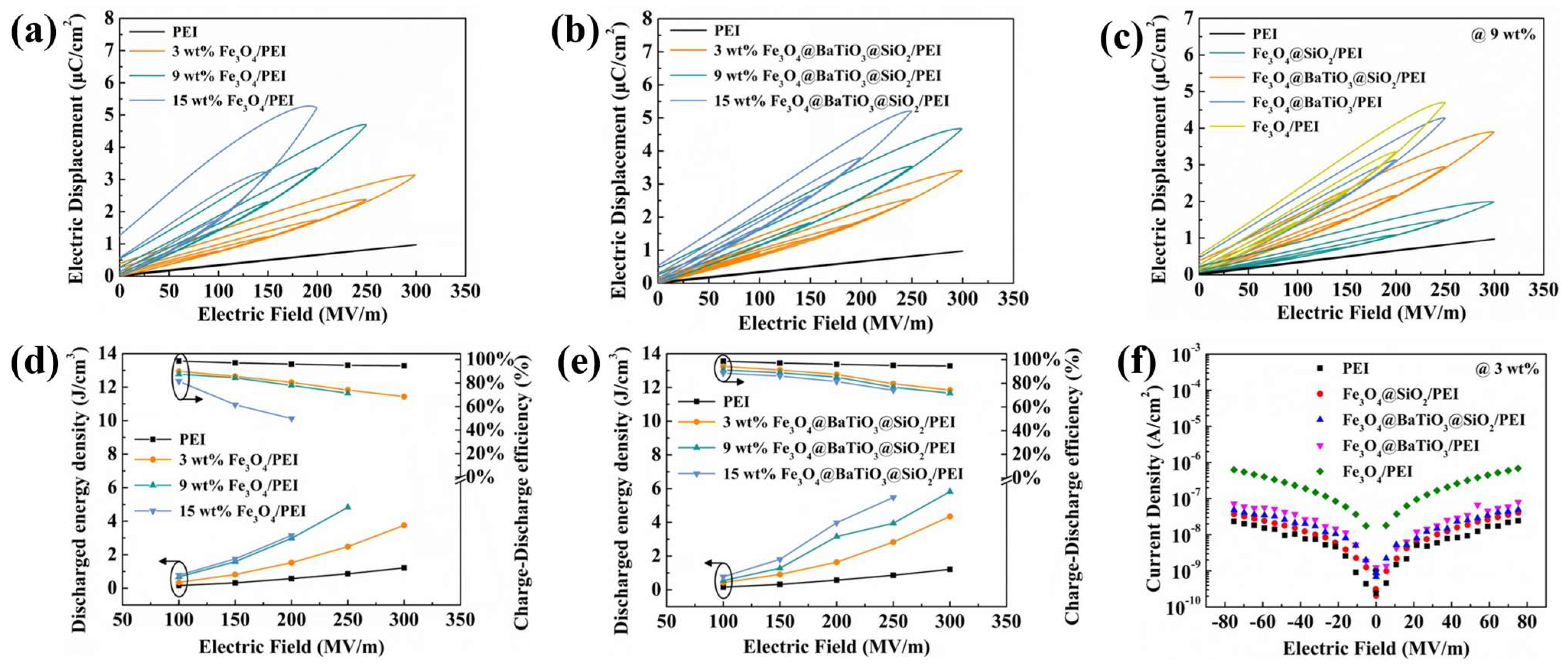 Polymers 15 03088 g007