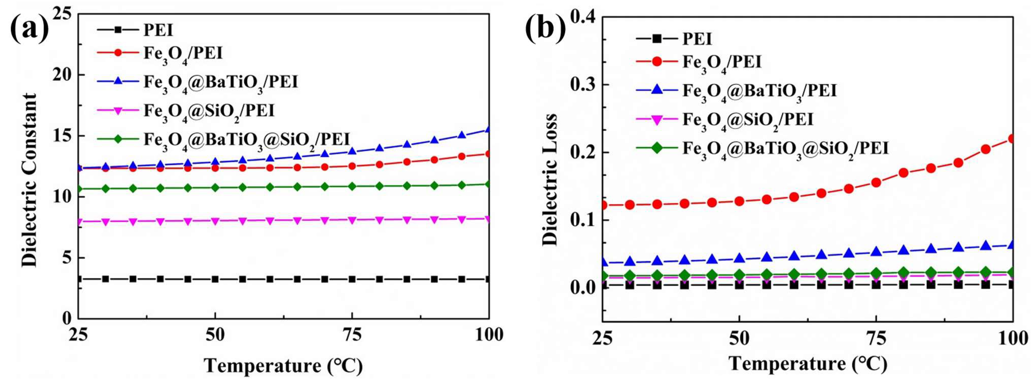 Polymers 15 03088 g008